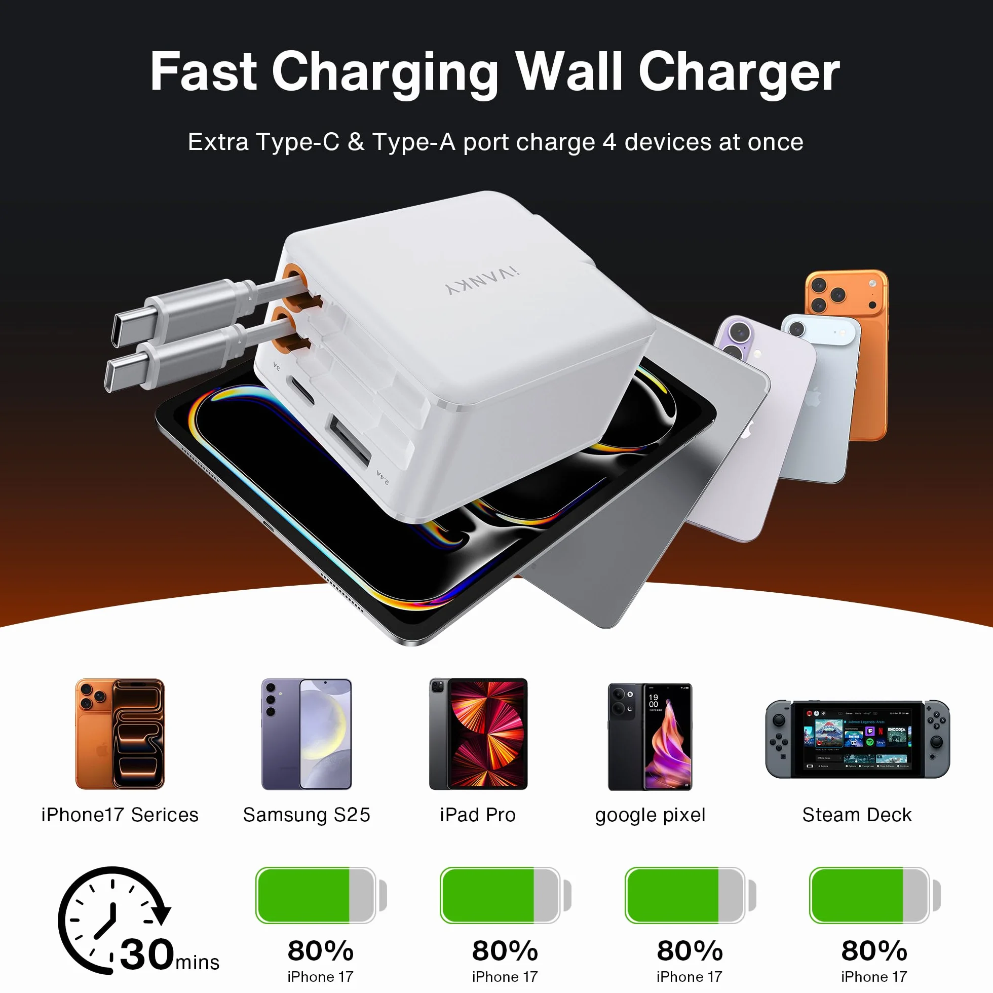 iVANKY retractable wall charger