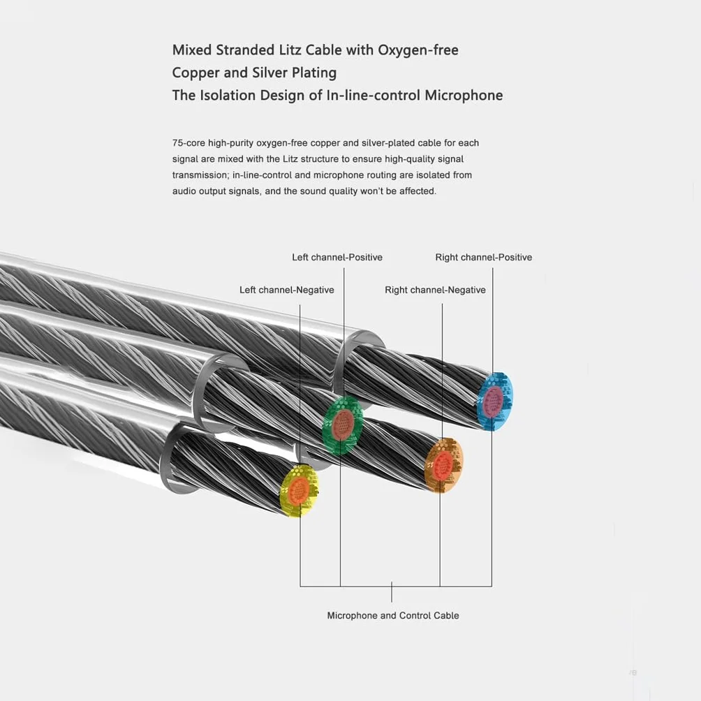 Moondrop USB-C wyjście audio słuchawkowe