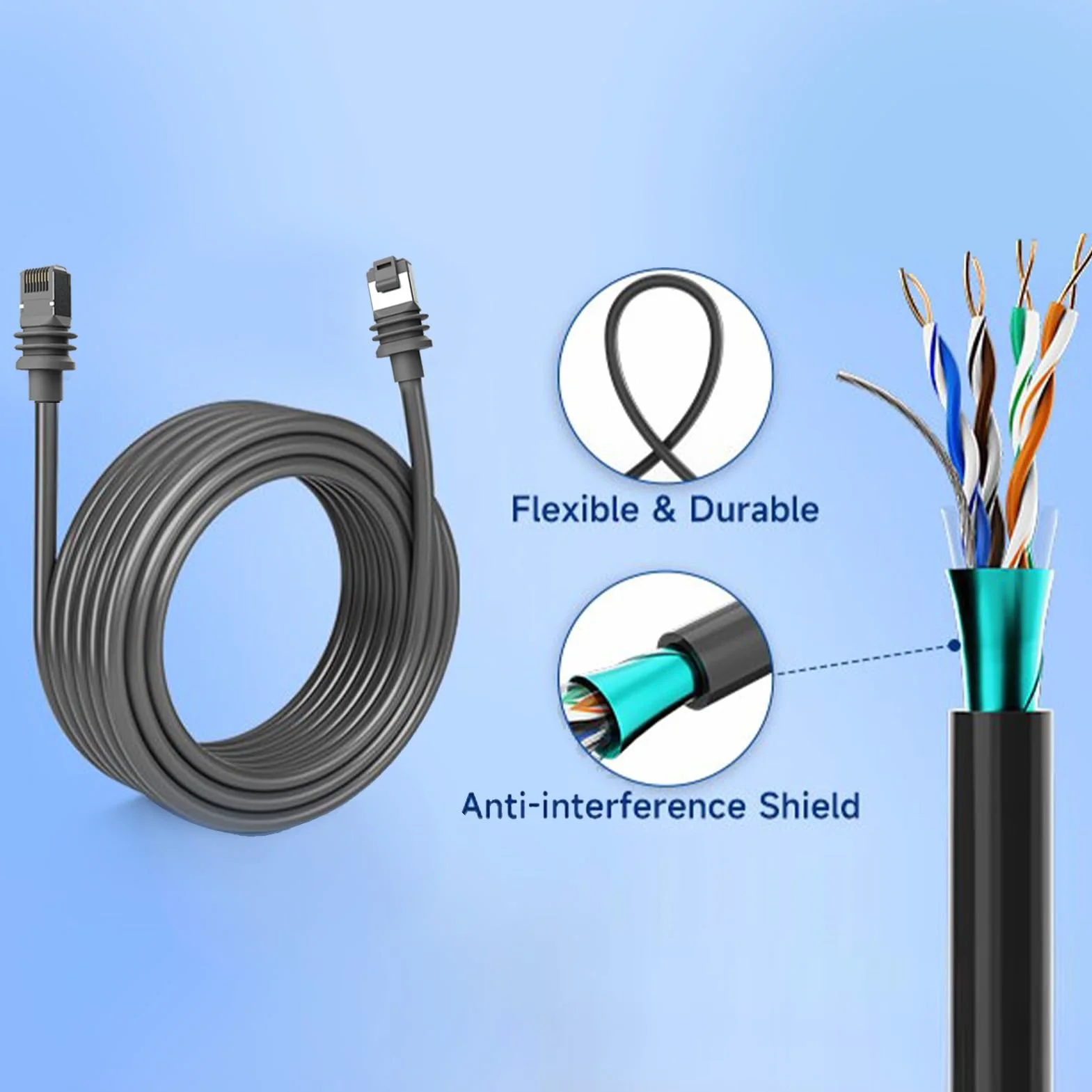 Kabel do Prostokątnego Satelity Gen3 V3, Wodoodporność IP68, Zamienny 1200Mbps (49 stóp/15 m)