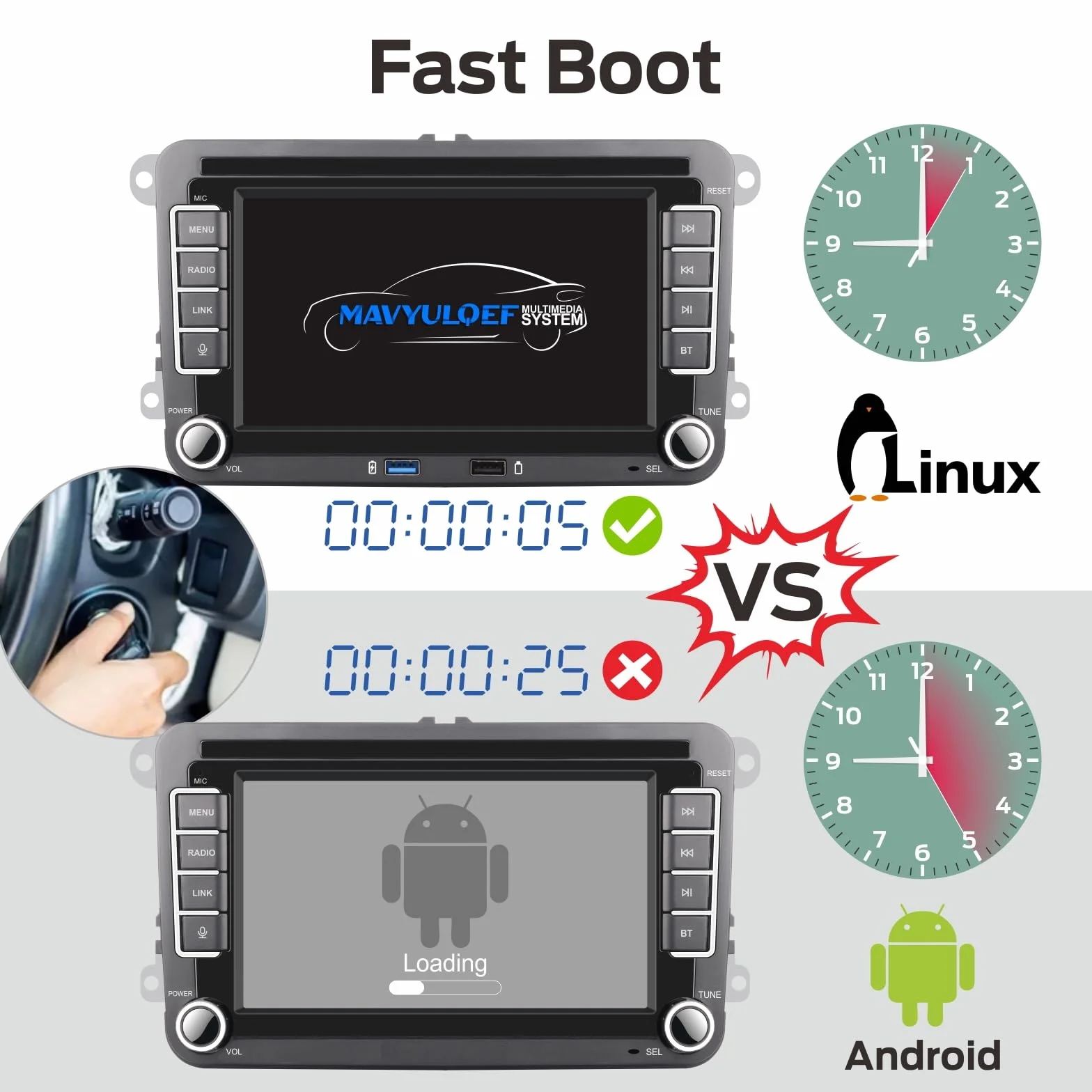 Linux radio samochodowe 5s Start | Bluetooth/Wireless CarPlay/Android Auto/FM/AM/RDS/USB | 100 W DSP | do VW Golf 5/6 Passat Jetta Caddy EOS T5 Tiguan Touran CC Polo