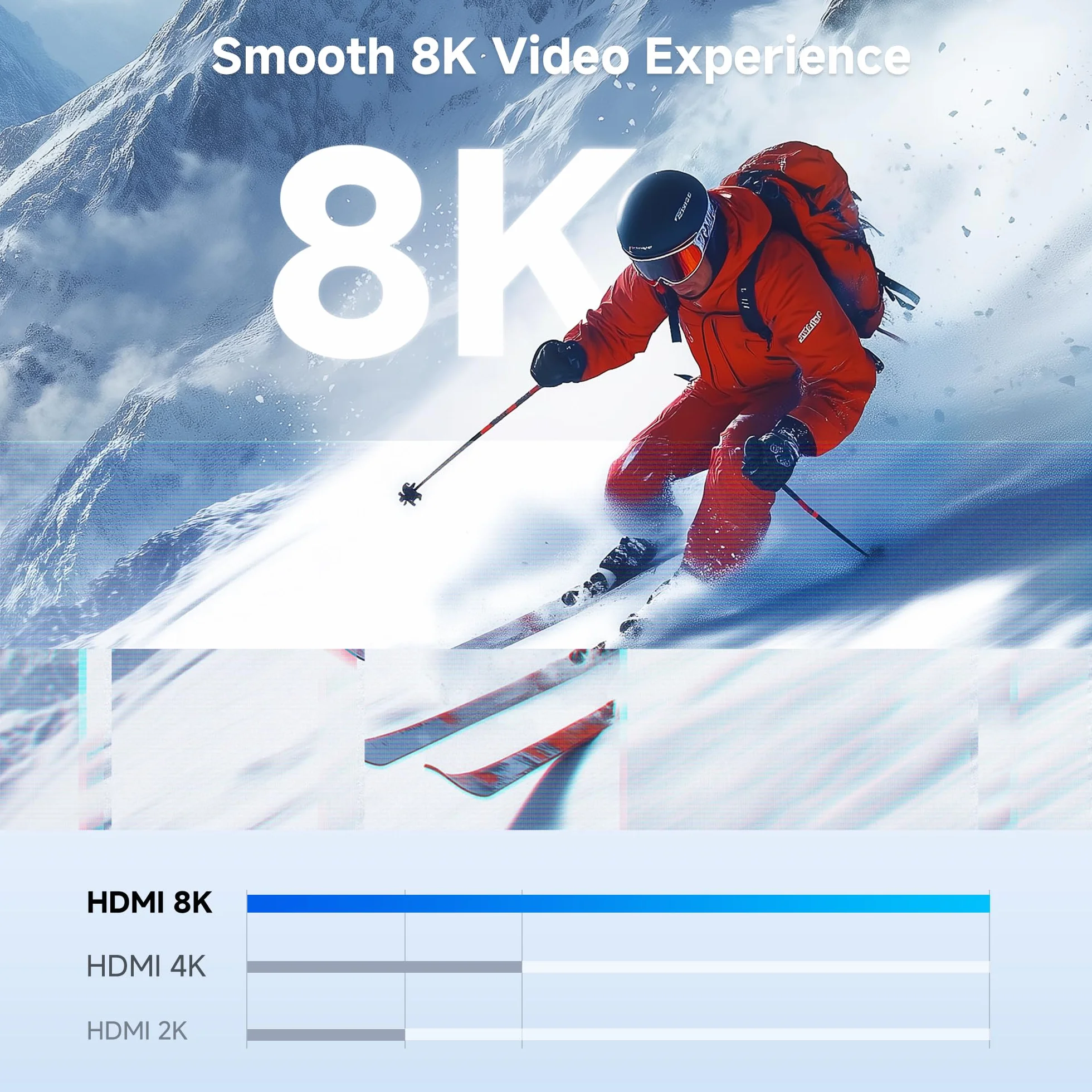 Cable Matters adapter DisplayPort 1.4 do HDMI 2.1 8K 4K@240Hz 8K@60Hz DP HDMI