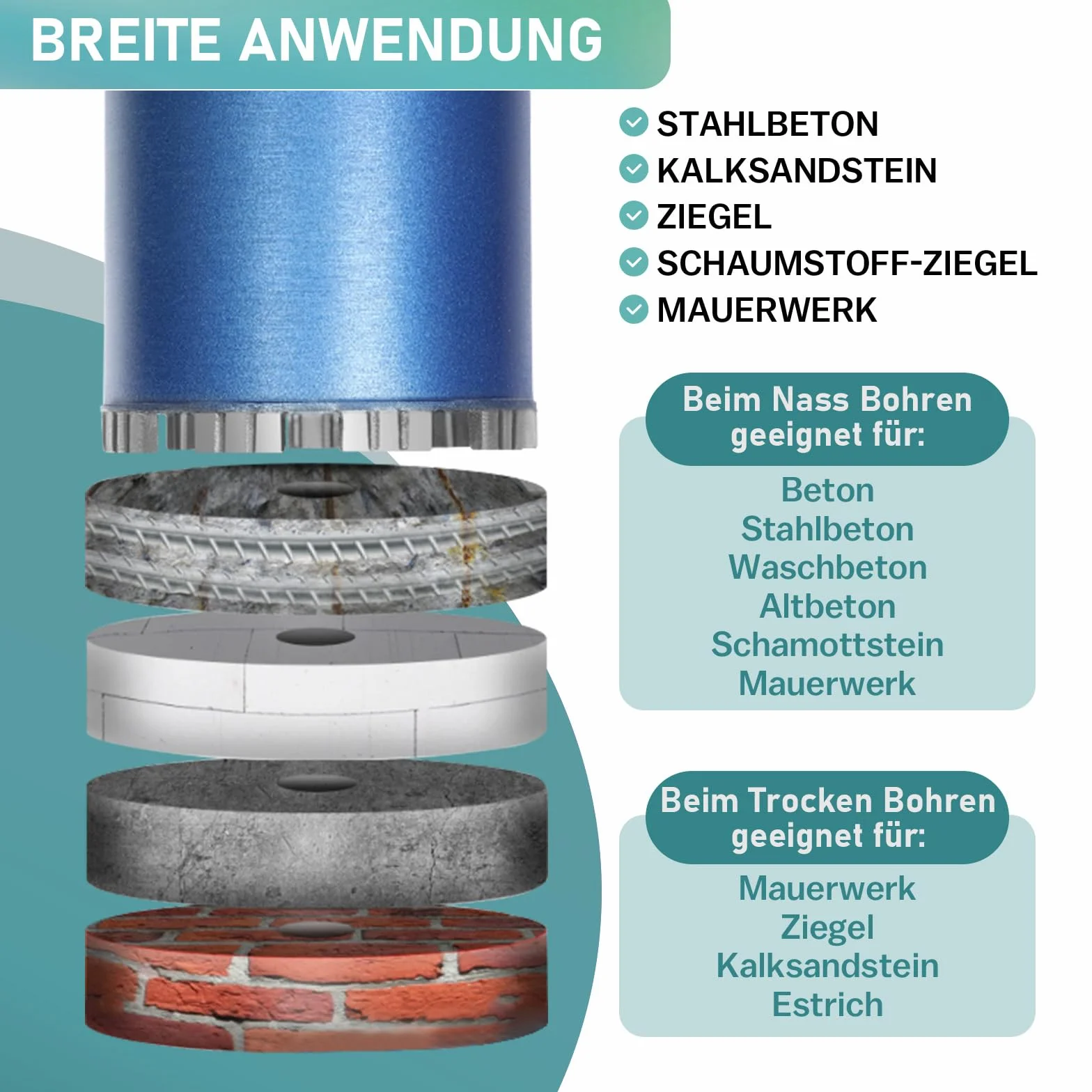 1 ¼ UNC diamentowa koronka wiertnicza z 10 mm Turbo | L 460 mm | Ø 112 mm | 9 segmentów | SDS-max, diamentowa koronka wiertnicza rdzeniowa do wiertarek rdzeniowych, wiertło do płytek do betonu