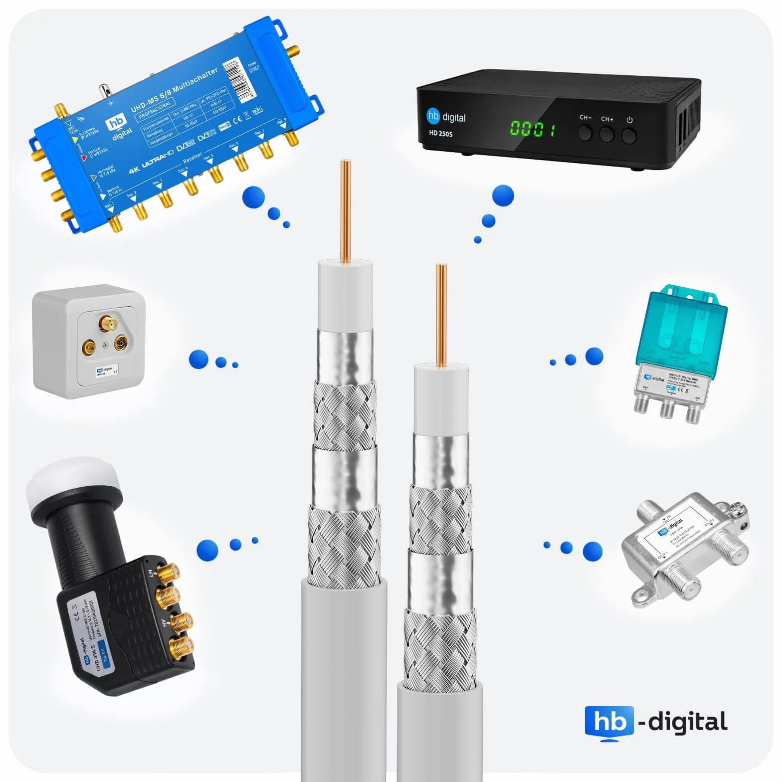 HB-DIGITAL Kabel koncentryczny 15 m SAT 135 dB 8K 4K UHD 4-krotnie ekranowany do DVB-S / S2 DVB-C / C2 DVB-T / T2 DAB+ radio + w zestawie 4 x pozłacane wtyczki F BK urządzenia - stalowy/miedziany