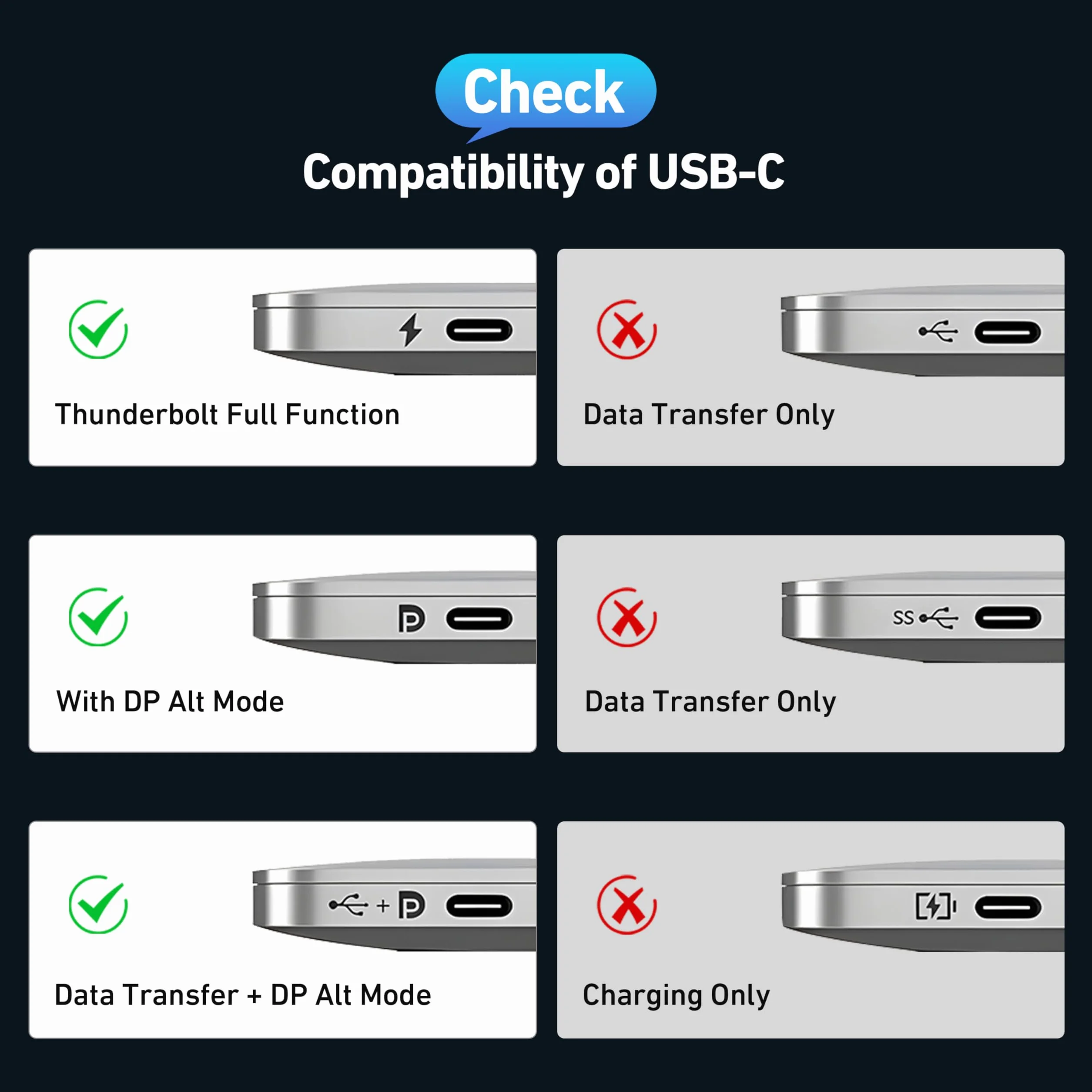 Kabel BENFEI USB C na HDMI 2.1 (8K@60Hz, 4K@240Hz, 6 stóp, obudowa aluminiowa, w oplocie nylonowym) Zgodny z iPhonem 15/16 Pro/Max, MacBookiem Pro/Air 2023, iPadem Pro, Book 2 Więcej