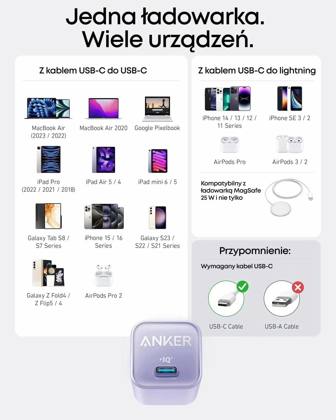 Anker Ładowarka USB C GaN 30 W, 511 (Nano 3), PIQ 3.0 PPS, szybka ładowarka, kompatybilna z iPhone 16/16 Pro/16 Pro Max/15 Pro, Galaxy, Pixel 4/3, iPad (bez kabla do ładowania)