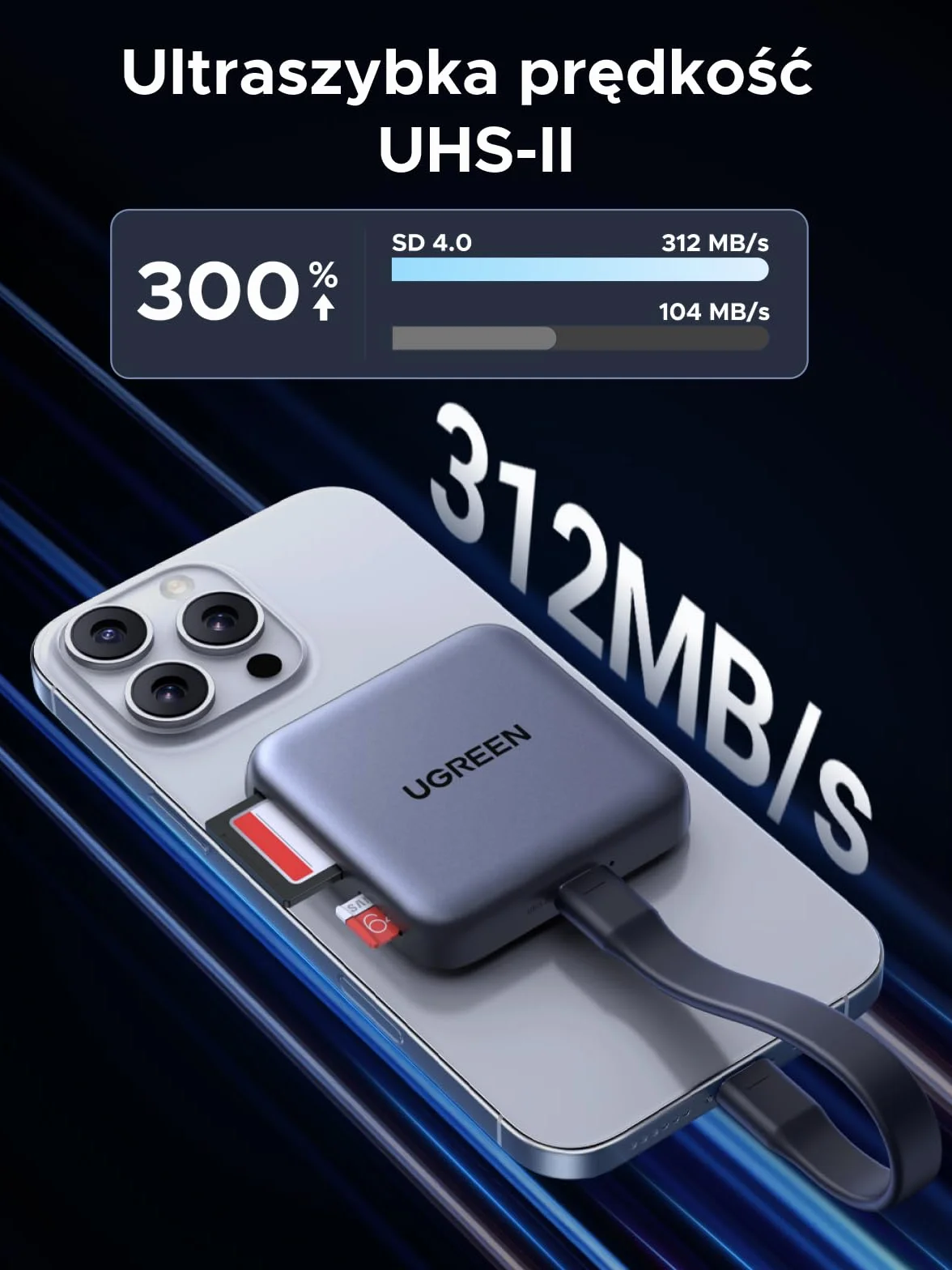 UGREEN USB C Czytnik kart SD Magnetyczny czytnik kart SD 4.0 Czytnik kart pamięci z portem USB C 100 W, transfer danych 312 MB/s Kompatybilny z serią iPhone 17 i innymi urządzeniami