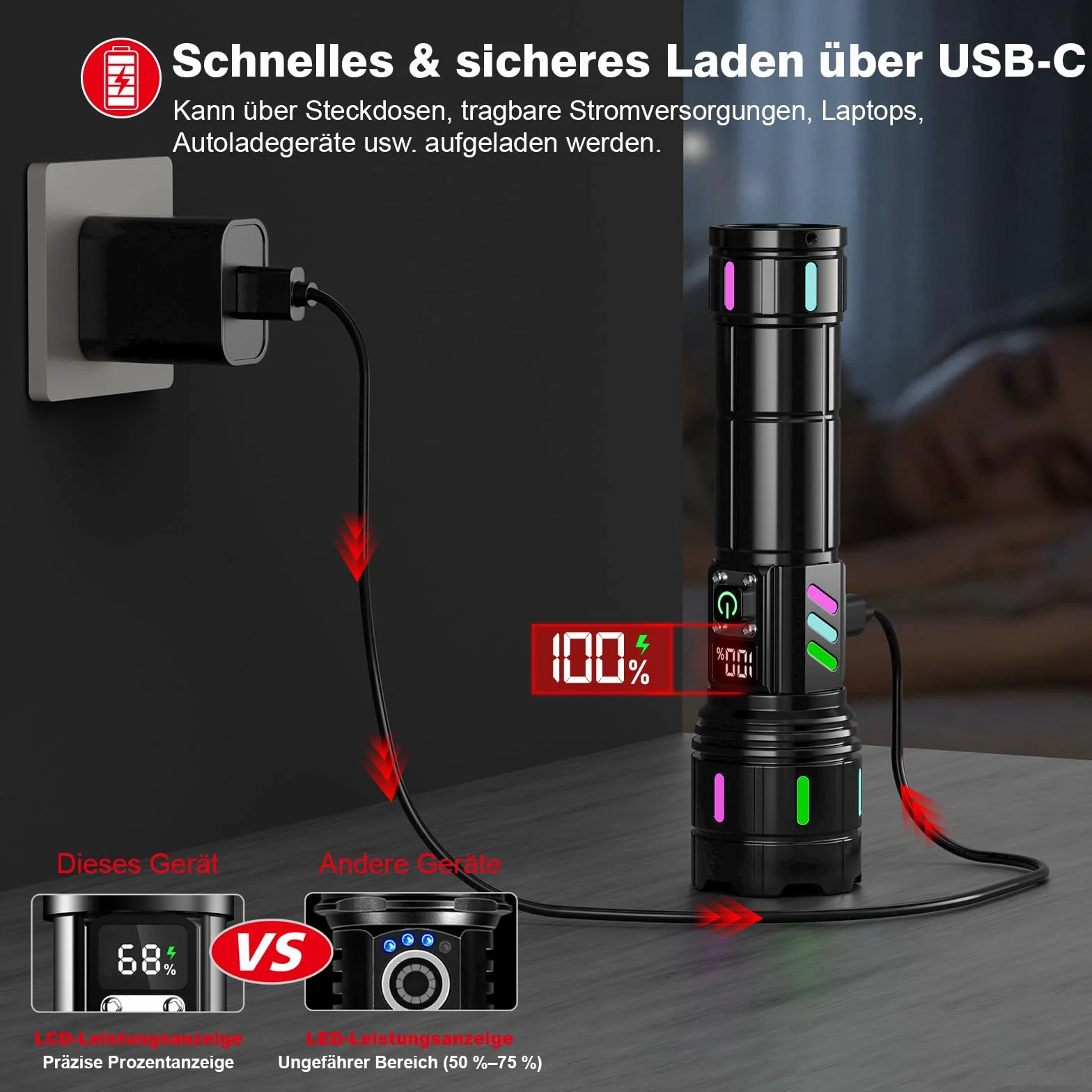 Shadowhawk Latarka LED, ładowalna, 500 000 lumenów, niezwykle jasna, taktyczna, czas pracy 12 godzin, z baterią 5000 mAh, latarka IP67 USB C+A, na zewnątrz/kemping/wędrówki, zoom i wyświetlacz LCD, 5