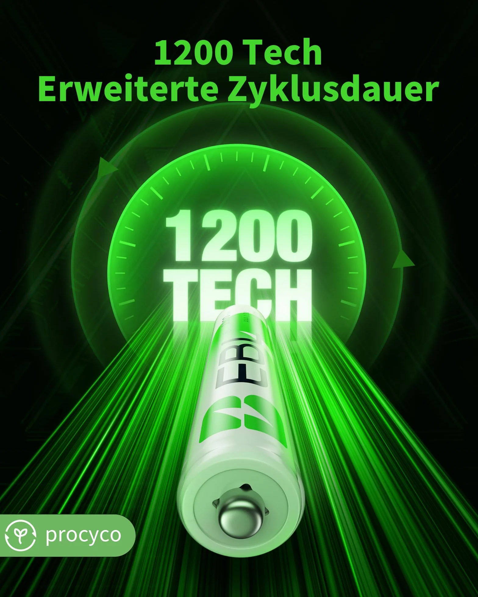 EBL Akumulator AAA 1100 mAh, 16 sztuk, typ Ni-MH, 1,2 V baterie AAA do ponownego ładowania, baterie Micro AAA