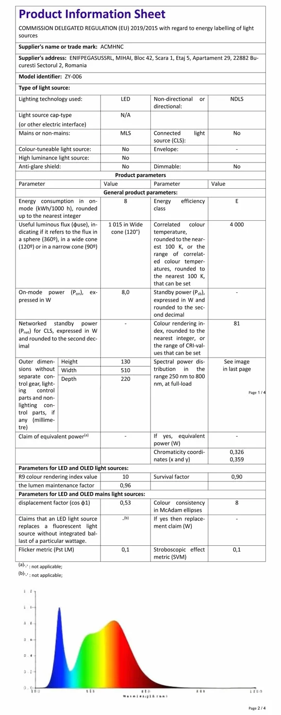 ACMHNC Lampa LED do lustra łazienki, 40 cm ściemniana lampa ścienna wewnętrzna nowoczesna z przełącznikiem dotykowym, 14 W do lustra, 3000 K/4000 K/6000 K, bez migotania