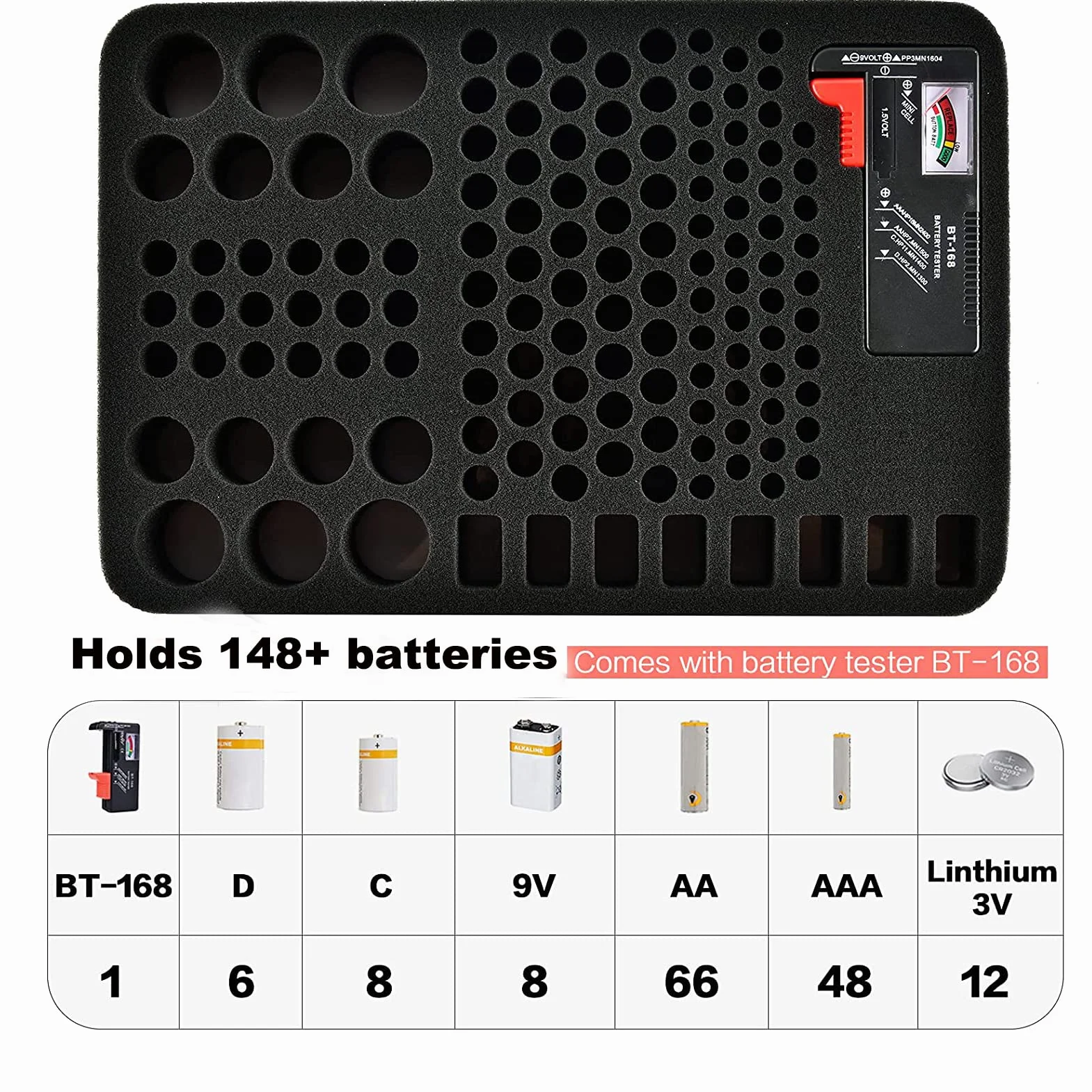 COMECASE Pudełko do przechowywania baterii 142 sztuk AA AAA C D 9 V do Tacklife MBT01