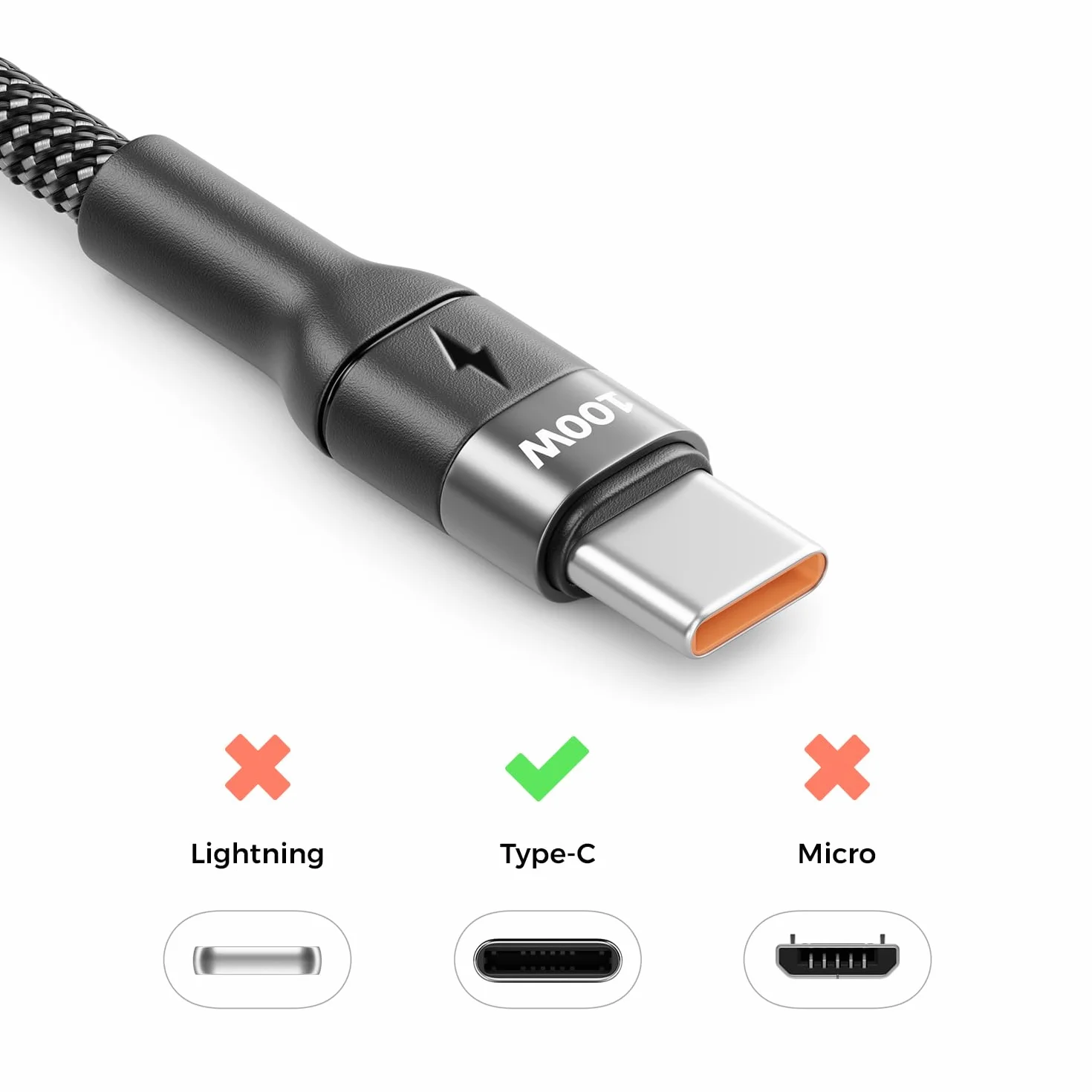 deleyCON 3,0m Kabel USB-C 100W Szybkie ładowanie PD 3.0 PPS C na C