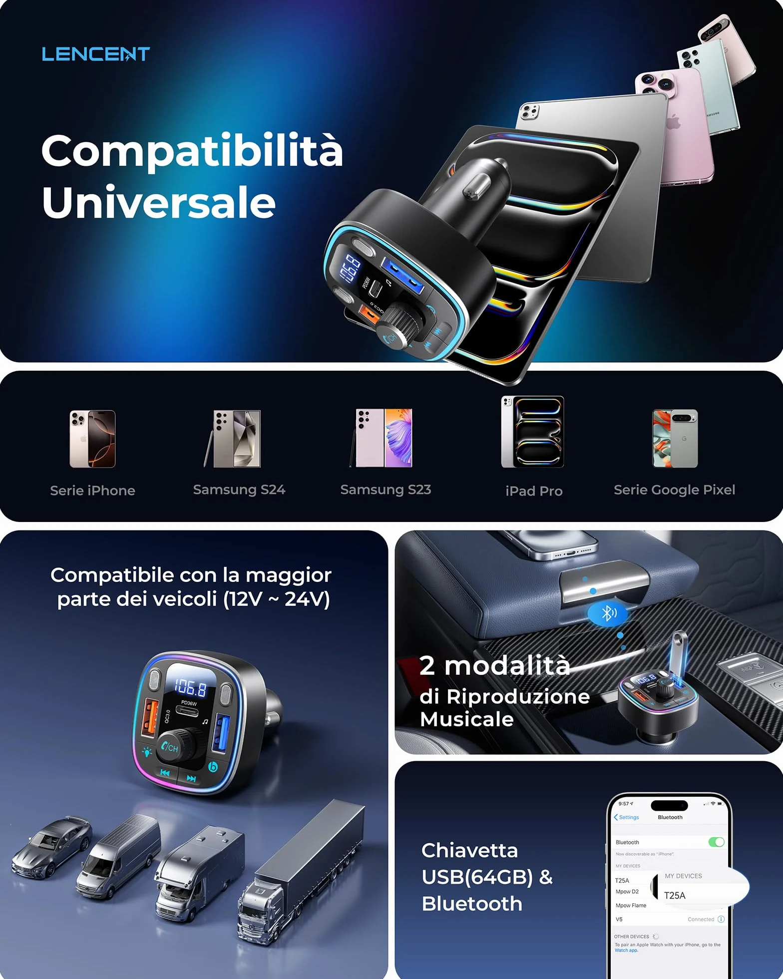 LENCENT Samochodowy transmiter FM Bluetooth 5.4, 54 W, samochodowy adapter Bluetooth, podwójne porty USB szybkie ładowanie (PD 36 W i QC3.0), adapter muzyczny, zestaw głośnomówiący, podwójny mikrofon