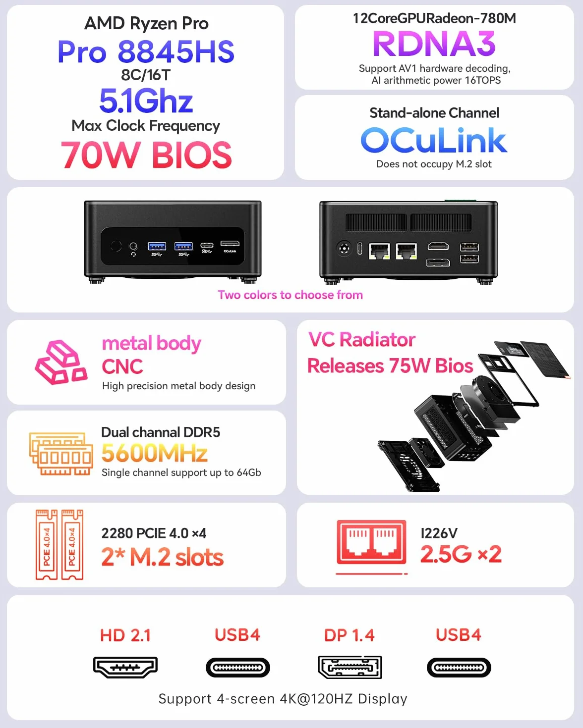 AOOSTAR GEM12+ Mini PC, Ryzen 7 PRO 8845HS mini komputer stacjonarny W11 Pro 32 GB DDR5 RAM 1TB M.2 2280 PCIE4.0 SSD, mini komputer gamingowy OCULINK/2*USB4(PD|8K@60Hz)/HD2.1/DP1.4/2 * 2,5G RJ45