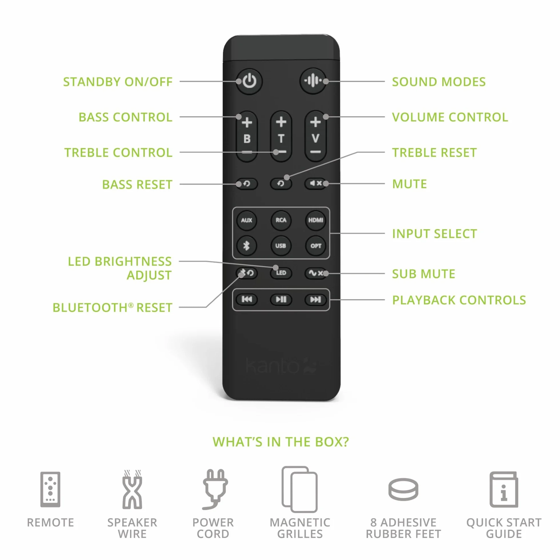 Kanto REN 200W Powered Speaker System HDMI ARC TV Home Theater USB-C Bluetooth 5.3 Black Matte