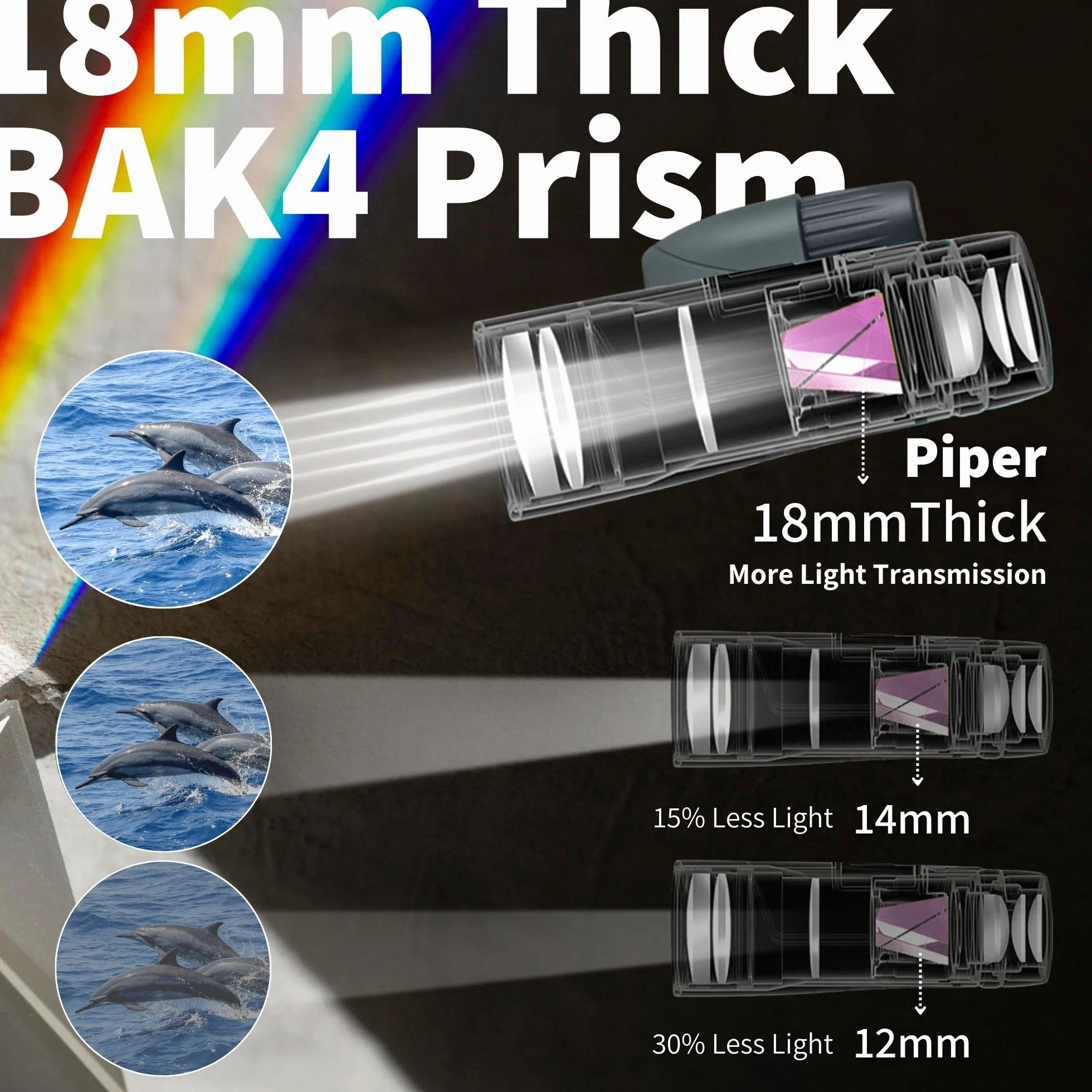 Gosky 12x55 High Definition teleskop monokular BAK4 pryzmat wodoszczelny