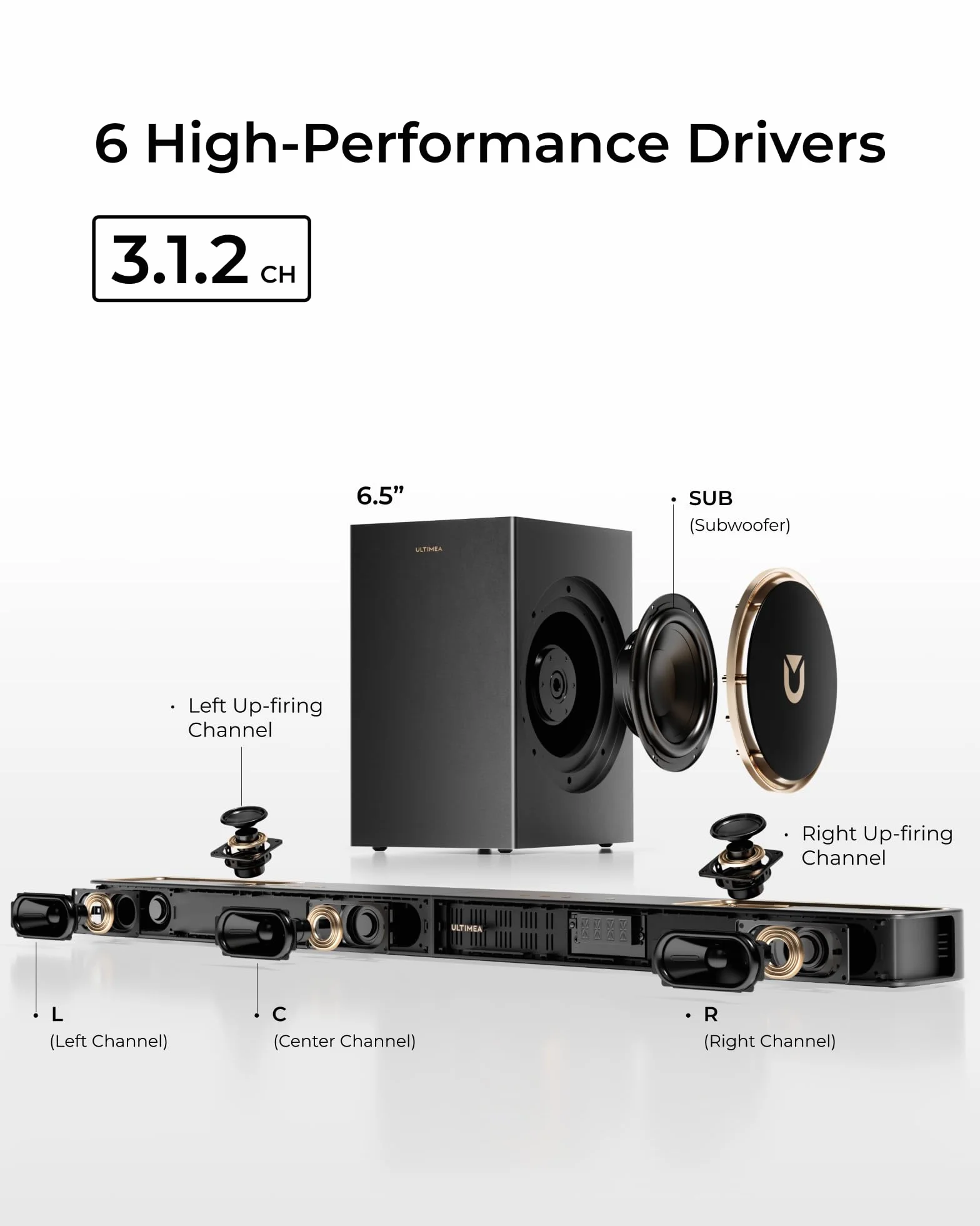 ULTIMEA 3.1.2ch Dolby Atmos Soundbar z subwooferem 6,5", BT 5.4, HDMI eARC i Skywave F30 Boom – doskonały system dźwięku przestrzennego dla zapierających dech w piersiach wrażeń telewizyjnych