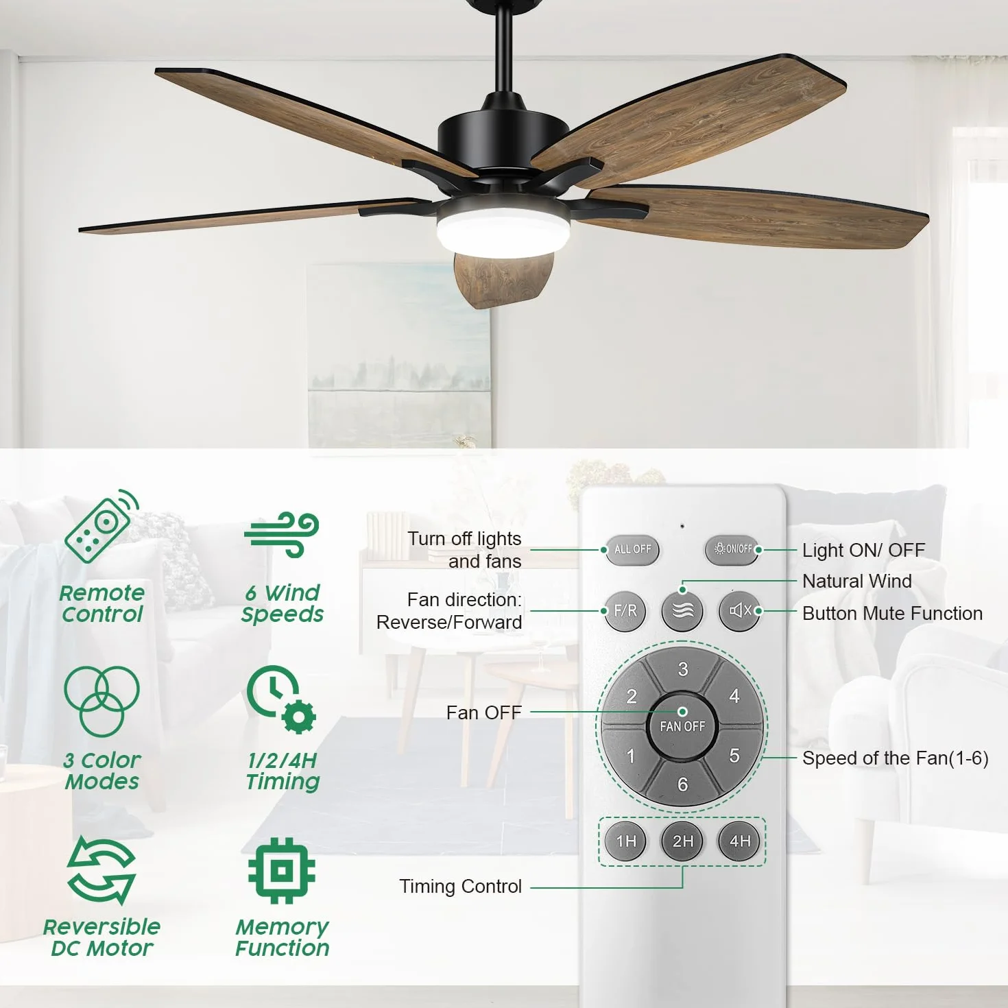 Wentylator sufitowy z oświetleniem i pilotem zdalnego sterowania, cichy, 106 cm, wentylator sufitowy z lampą LED z 5 drewnianymi łopatkami, rysunek słojów drewna/czarny, do sypialni, salonu