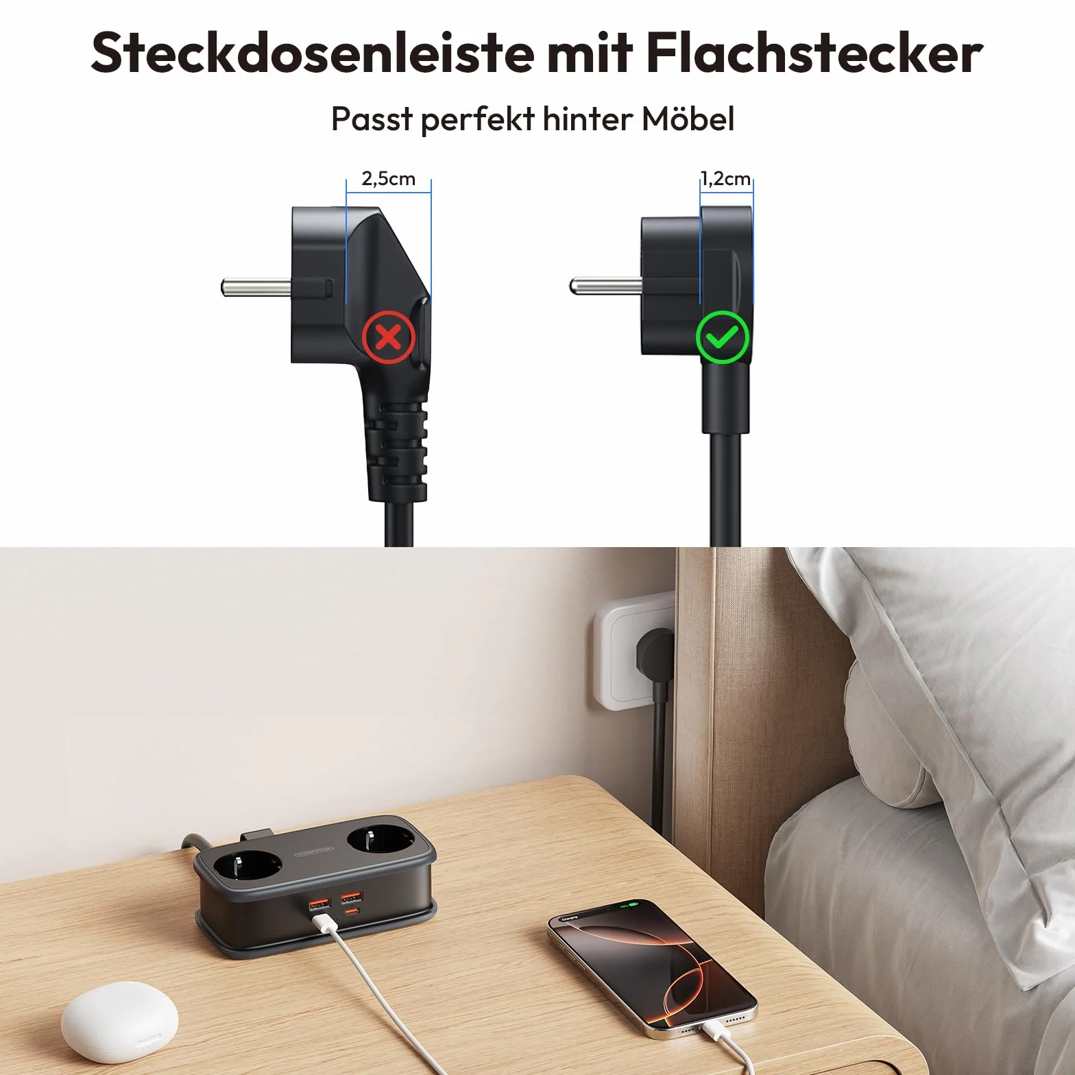 Listwa zasilająca NTONPOWER 2 gniazda USB-C 65W PD płaska wtyczka 2500W 1,5m czarna