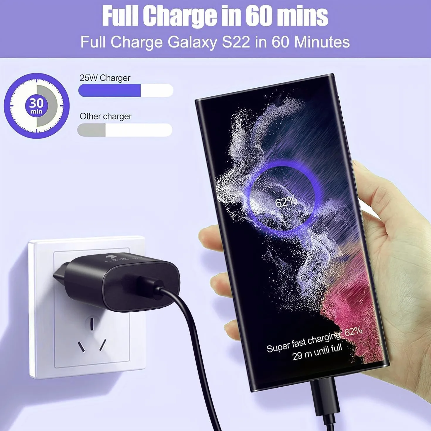 Ładowarka USB C 25 W Samsung Galaxy S20 S21 S22 S23 S24 Ultra Note 20 S10