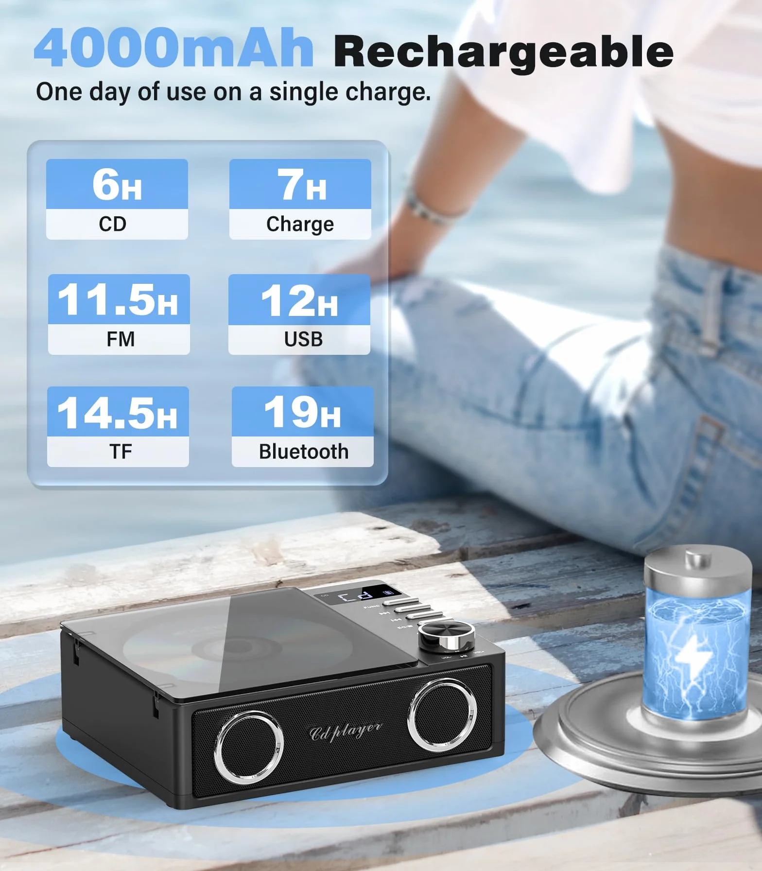 Greadio Przenośny odtwarzacz CD z Bluetooth 5.3, akumulator 4000 mAh, odtwarzacz muzyczny CD z pilotem zdalnego sterowania, podwójne głośniki, wyświetlacz LED, obsługuje USB, kartę TF, AUX do domu