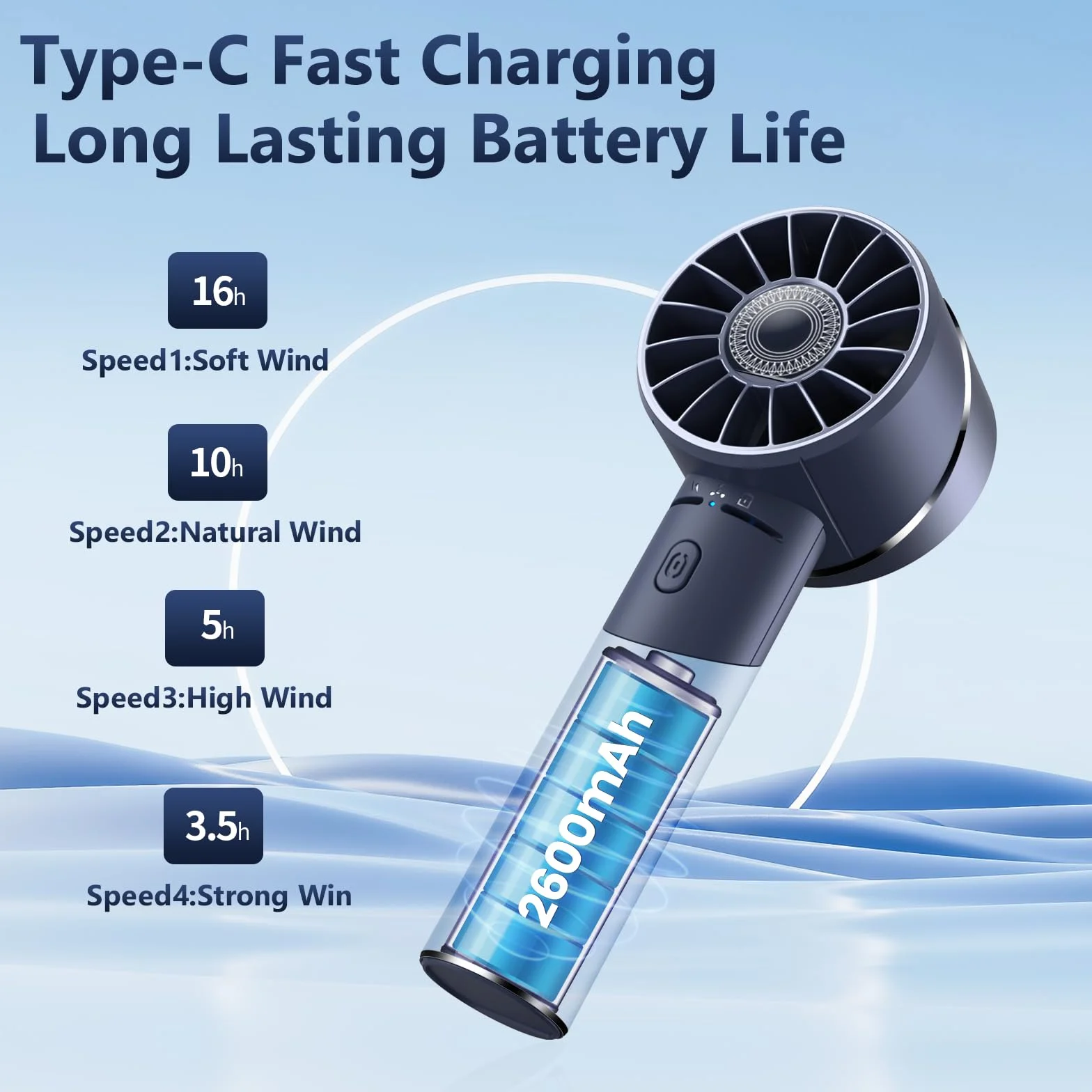Mini wentylator ręczny USB akumulatorowy 4 prędkości 16h przenośny turbo kieszonkowy Niebieski