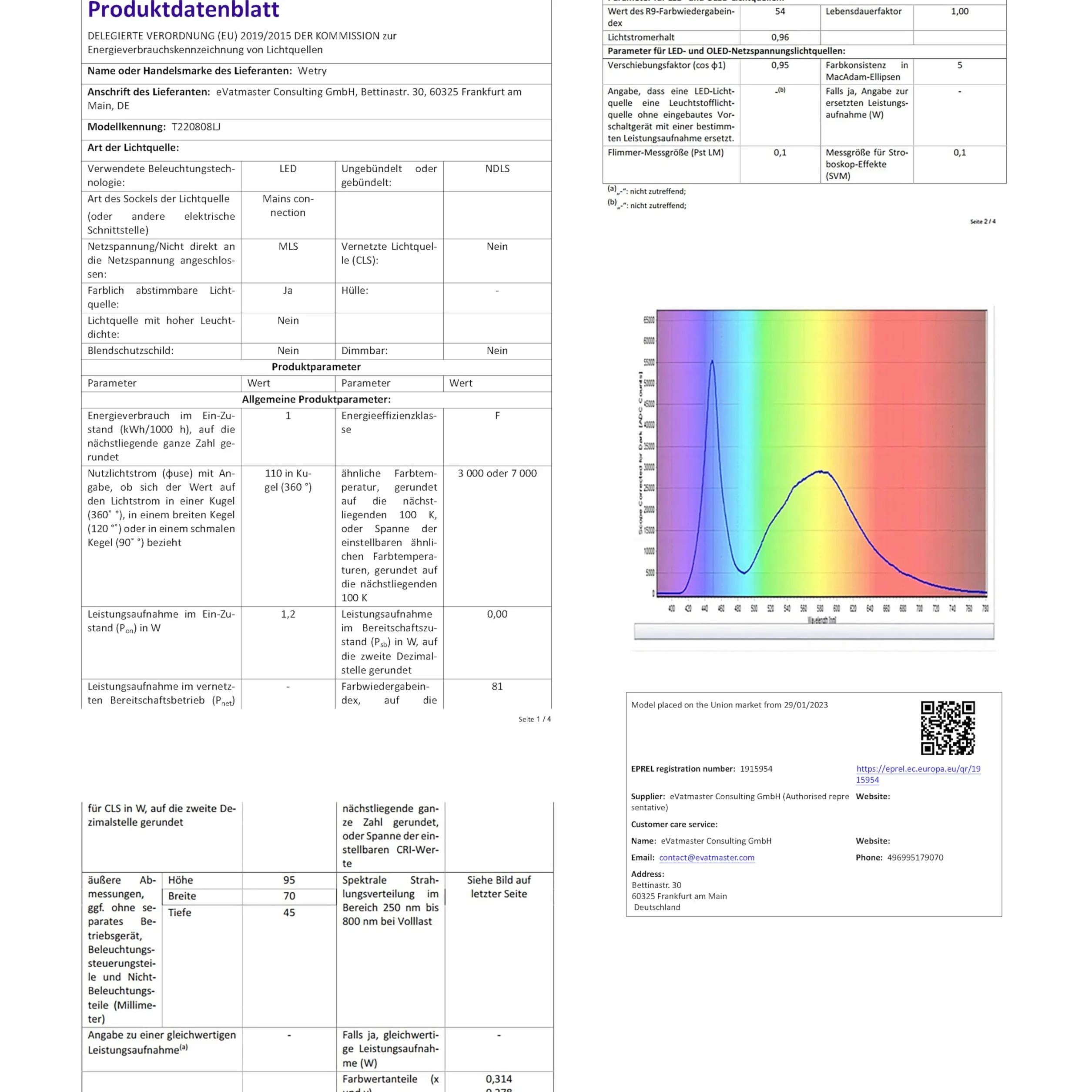 Nocna Lampka LED dla Dzieci z Czujnikiem Zmierzchu, 2 Sztuki (Minimalistyczny)