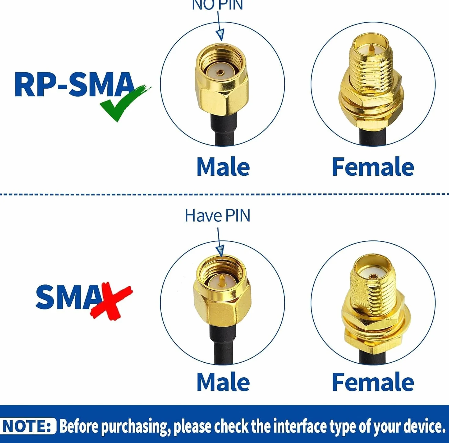 GTIWUNG 2 sztuki wtyk RP-SMA na gniazdo RP-SMA kabel 30 cm RG316 przedłużacz anteny WiFi
