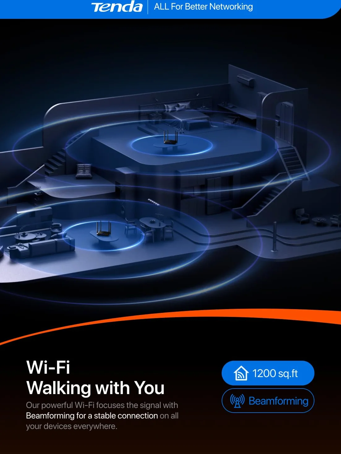 Tenda AC10-1200 MBit/s dwupasmowy router Wi-Fi (867 Mbit/s 5 GHz + 300 Mbit/s 2,4 GHz, 4 x porty Gigabit, Gigabit WAN, MU-MIMO, Beamforming+, IPTV, 4x anteny 5dbi)