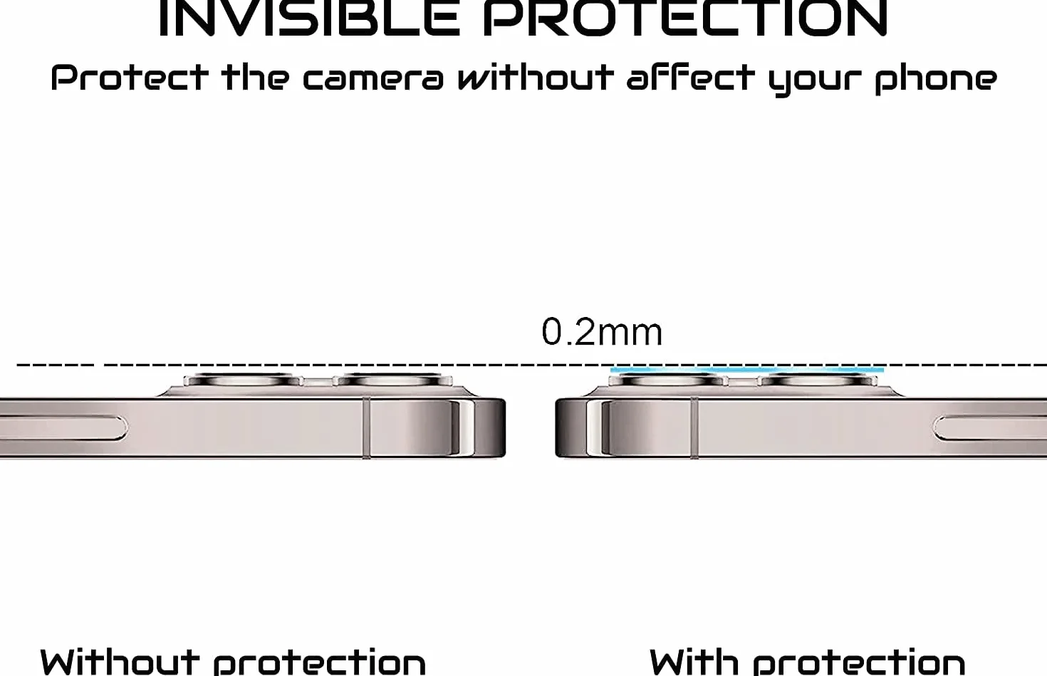 Osłona obiektywu aparatu dla Samsung Galaxy A52 4G / A52 5G / A52S 5G / A72 4G / A72 5G [2 Sztuki] szkło na aparat hartowane, folia ochronne obiektyw tylna (Czarny)