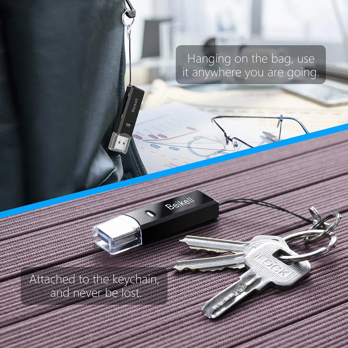 Czytnik kart USB 3.0 SD/Micro SD Adapter pamięci