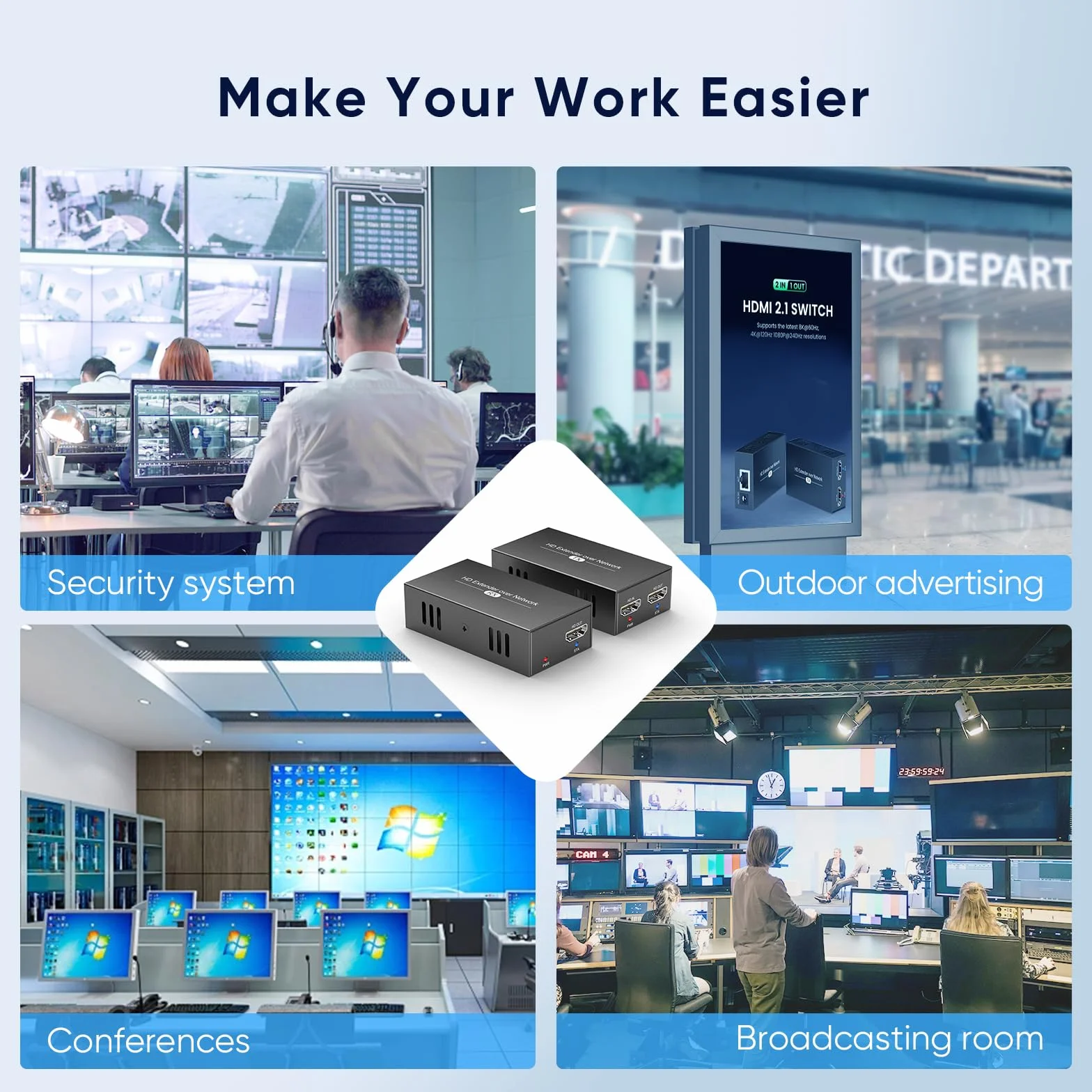 Przedłużacz HDMI o IP, 150 m/492 ft 1080P przez kabel Cat5e/6/7/8, transport 1 do wielokrotnego z lokalnym Loopout, EDID RJ45 Plug & Play