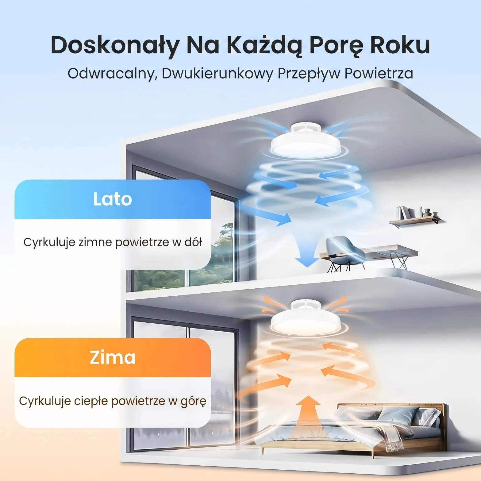 YEELIGHT Wentylator Sufitowy Z Oświetleniem LED 74 W, Ściemniana Lampa Sufitowa Z Wentylatorem, 6 Prędkości, Pilot, Timer, Tryb Lato/Zima, Cicha Praca, Do Sypialni I Salonu