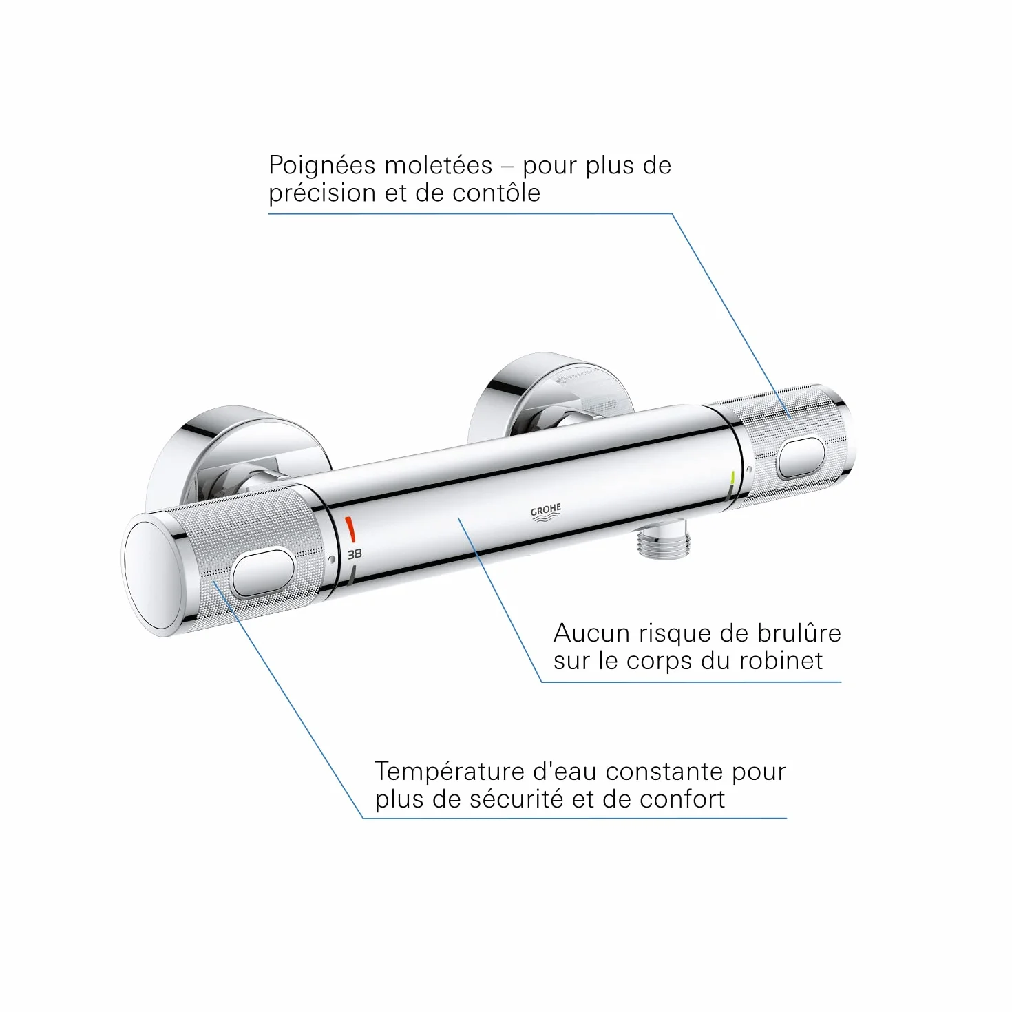 Grohe Precision Feel Bateria, Srebrny, ‎38 x 20 x 7.5 cm; 2.23 kg