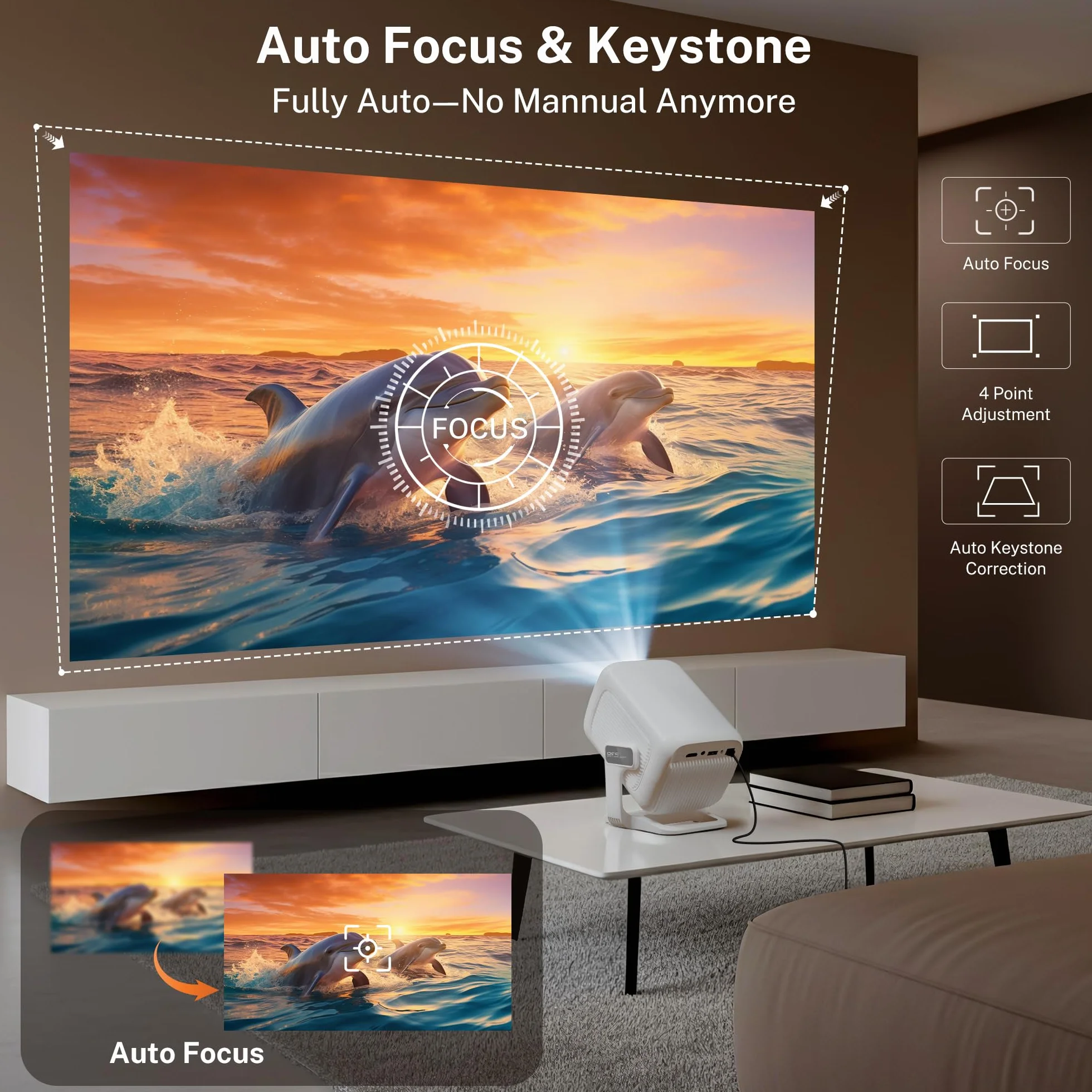 LYNCAST Projektor Natywny 1080P 4K Auto Keystone WiFi 6 Bluetooth 5.4 Przenośny