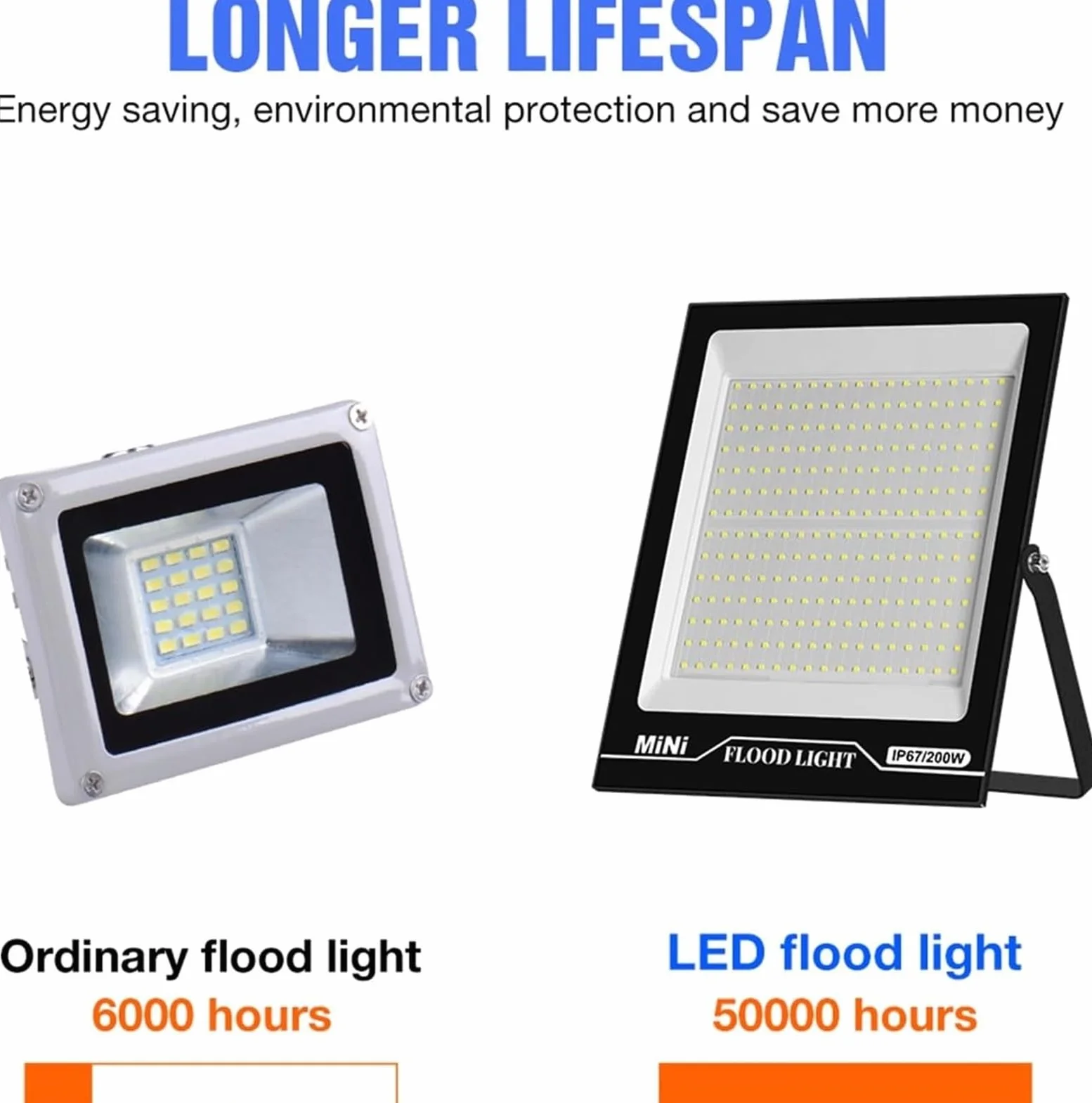 lampy solarne, IP67 Reflektor Lampa uliczna Ścienna Lampara Oświetlenie zewnętrzne ogrodowy na patio(30w Cold White)