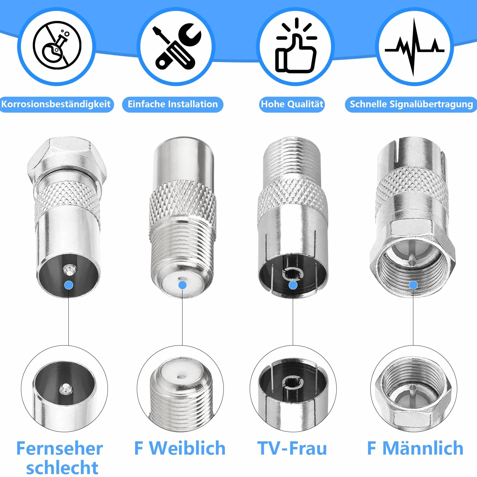 Adapter TV do powietrza SAT F-stecker koaxialne złącze F męskie żeńskie zestaw