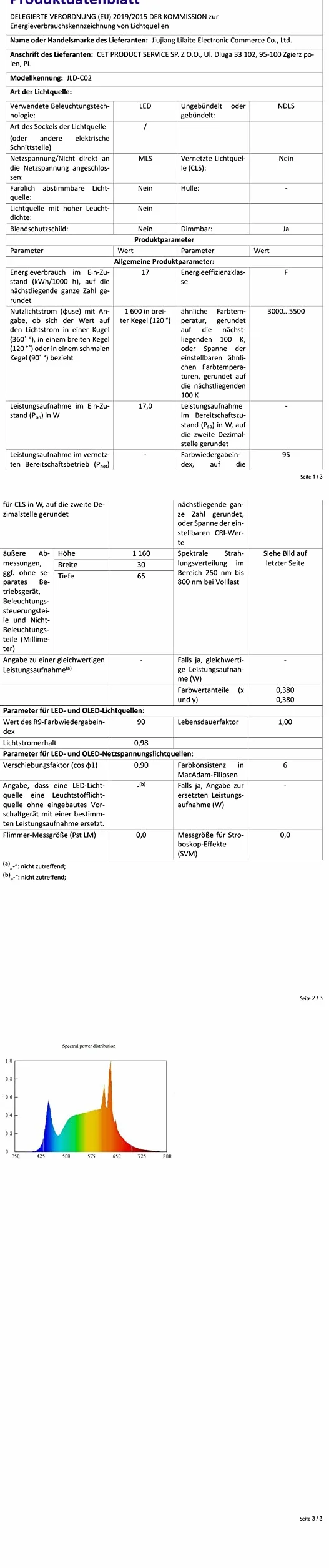 VERSKI Schreibtischlamp LED, ściemniacz 18 W Doppelte Lichtquelle Schreibtischlampe do użytku domowego, listwa zaciskowa Augenschutz Tageslichtz, 5 Farbtemperaturen i Helligkeit Einstellbare Büro