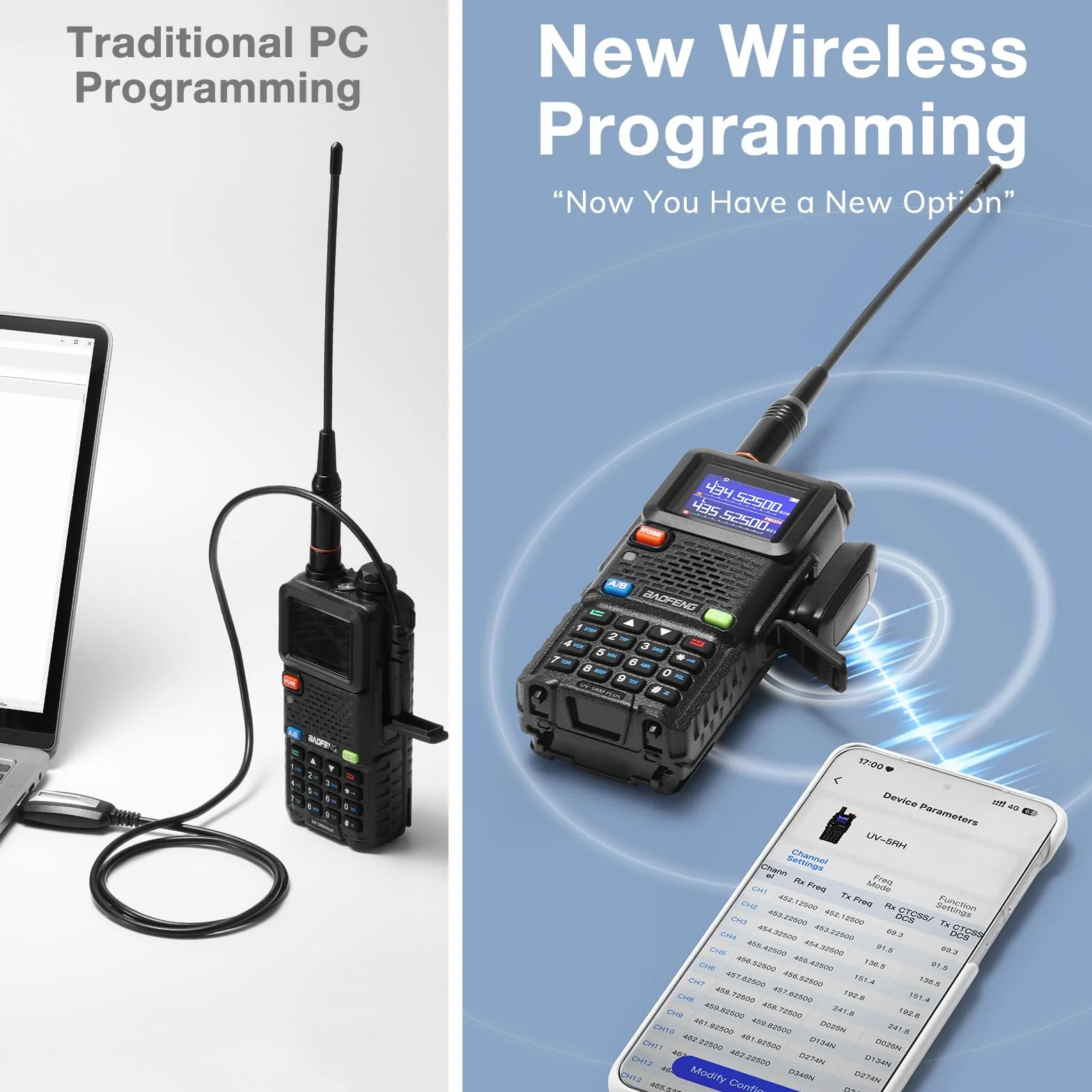 BAOFENG A1D bezprzewodowy adapter programowania do UV-5R, GT-5R Mini, UV-5RM Plus, BF-888S, K5 Plus, UV-32