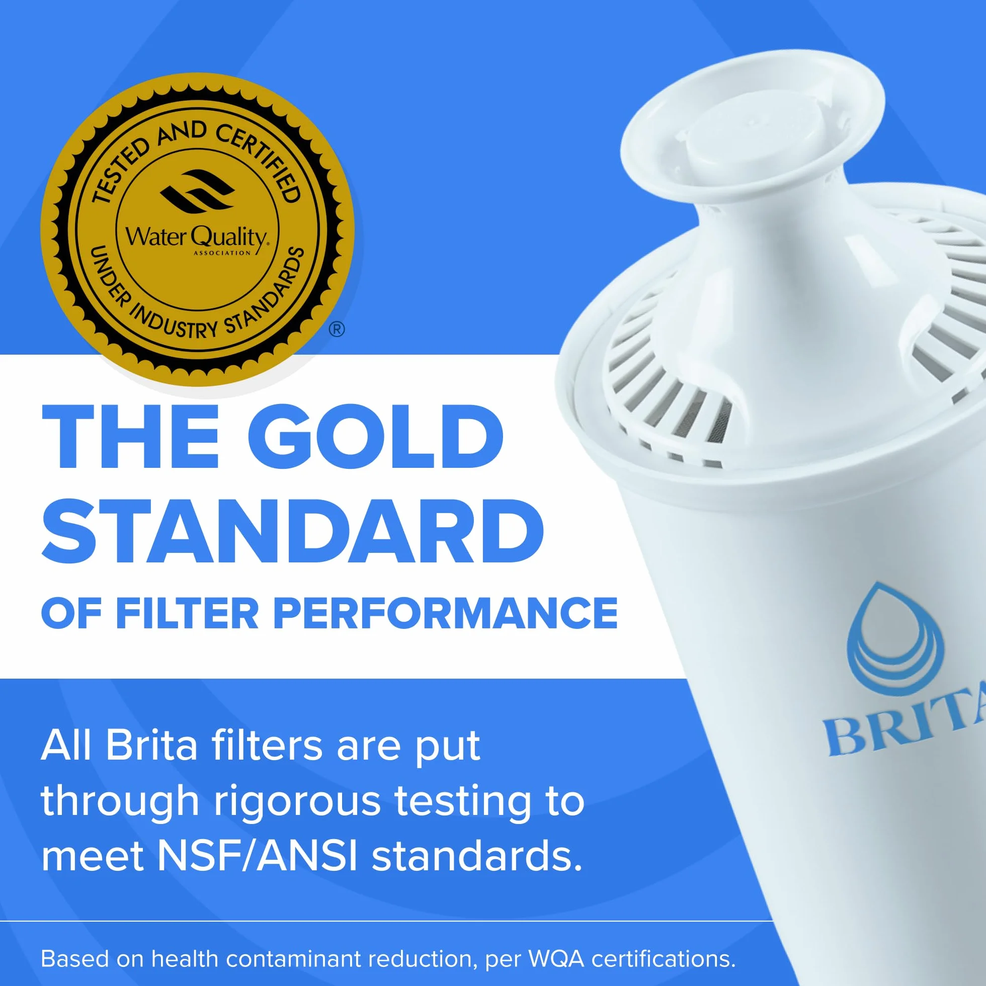 Brita Plus filtr do wody, bez BPA, wymienny filtr o wysokiej gęstości do dzbanków i dozowników, redukuje 2 x zanieczyszczenia*, wytrzymuje dwa miesiące lub 40 galonów, zawiera 6 filtrów