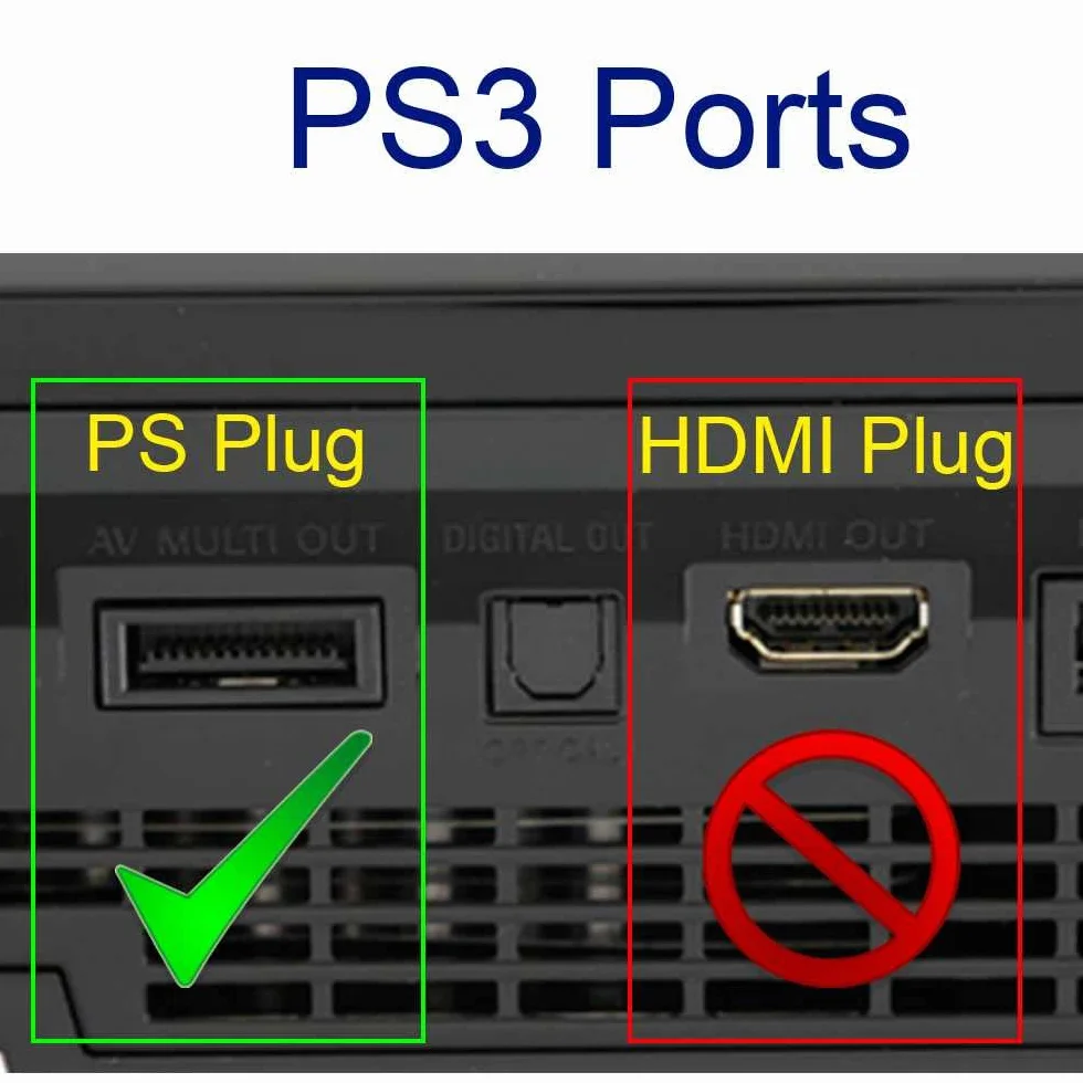 Kabel zamienny AV TV audio video composite 3 RCA 1,8 m czarny do PS1 PSX PS2 PS3