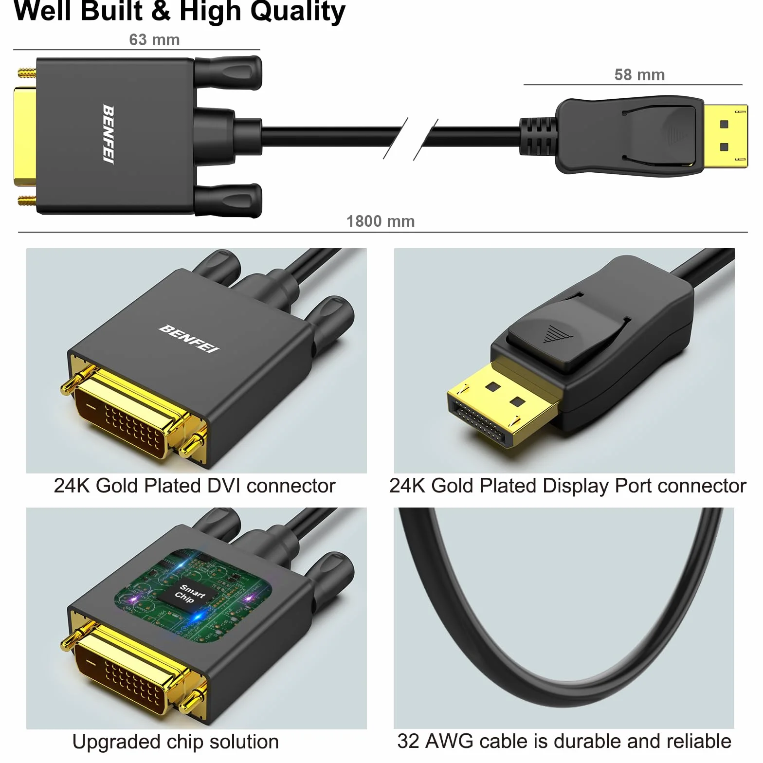BENFEI Adapter DisplayPort na DVI męski na męski pozłacany 0,9 m