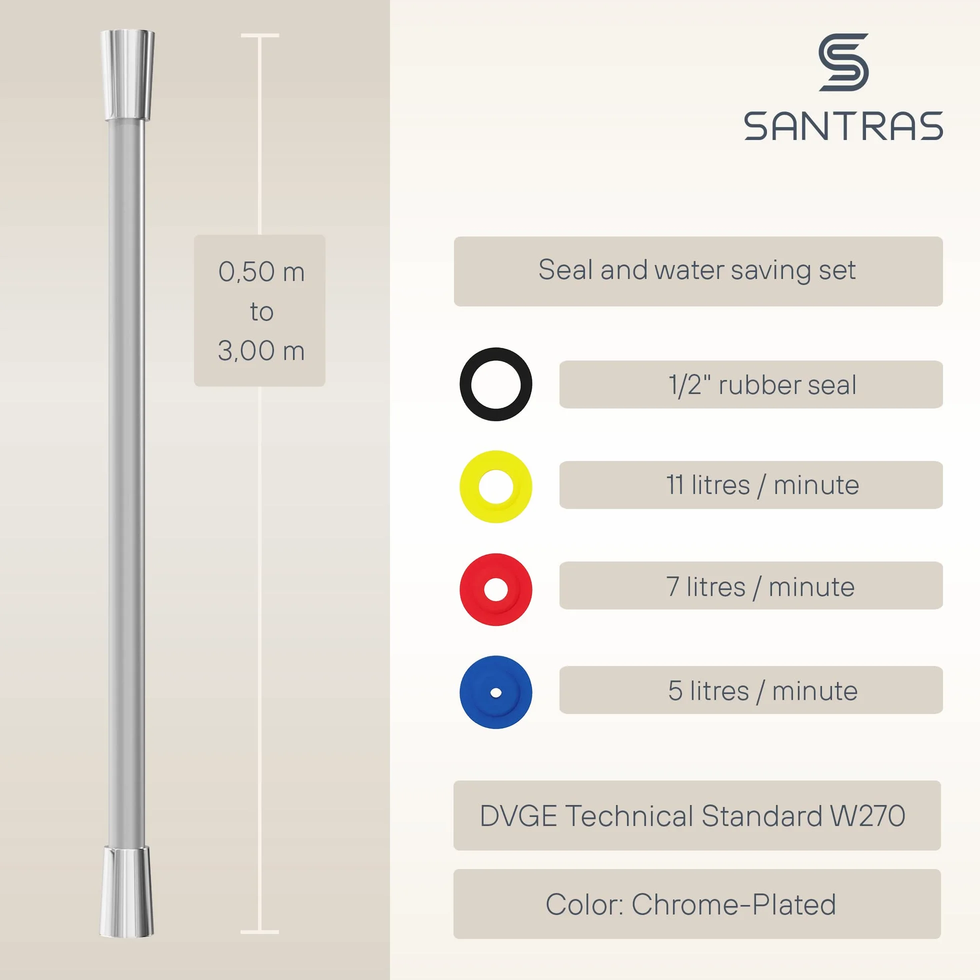 SANTRAS® Wąż prysznicowy Premium Chrome 1,50 m Made in Germany z funkcją oszczędzania wody – wyjątkowo elastyczny i odporny na skręcanie z ogranicznikiem przepływu – wąż prysznicowy o wyglądzie stali