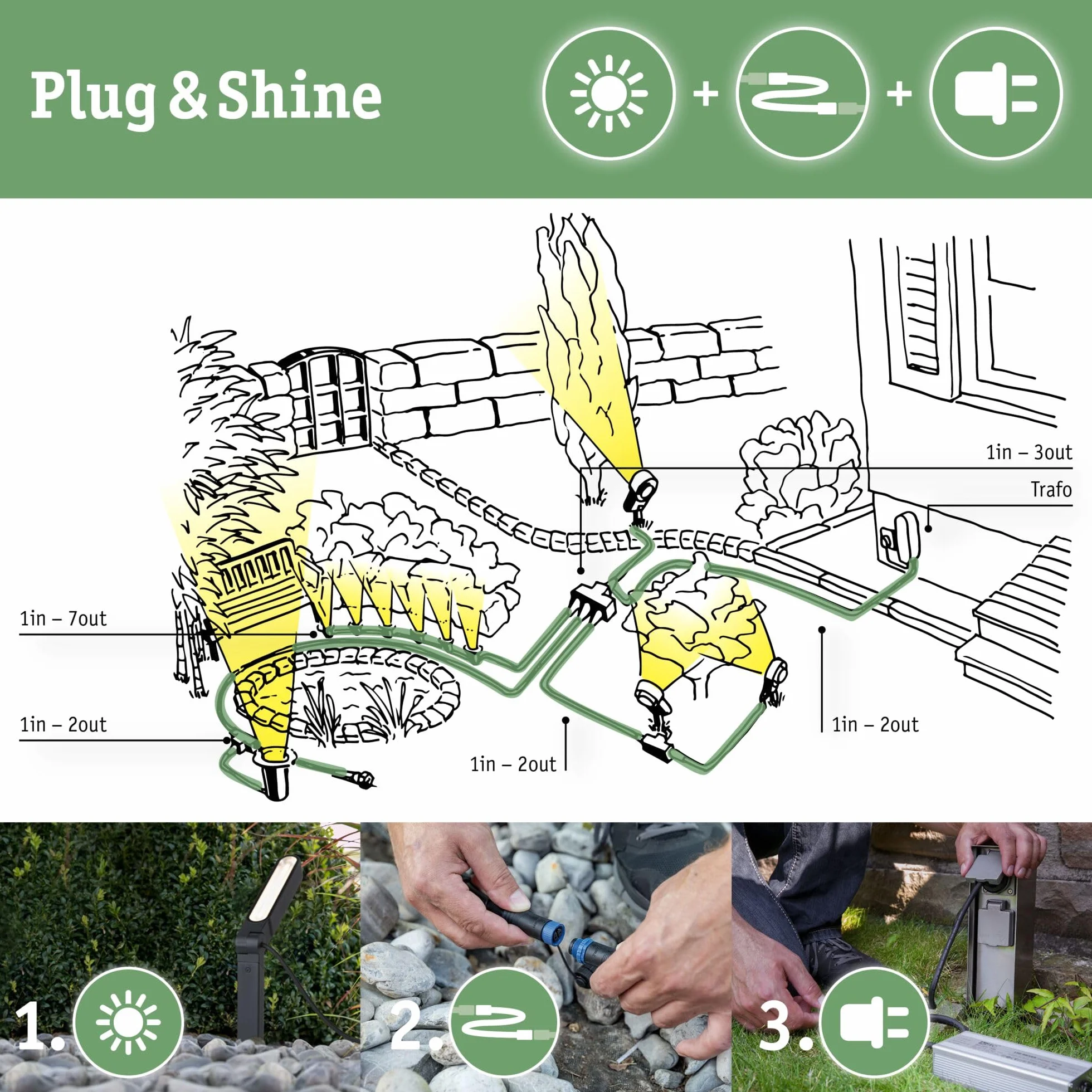 Paulmann 93951 Plug & Shine Floor Mini IP67 3000K 2,5W 24V 93951 oprawa dogruntowa LED ośw. zewnętrzne reflektor gruntowy