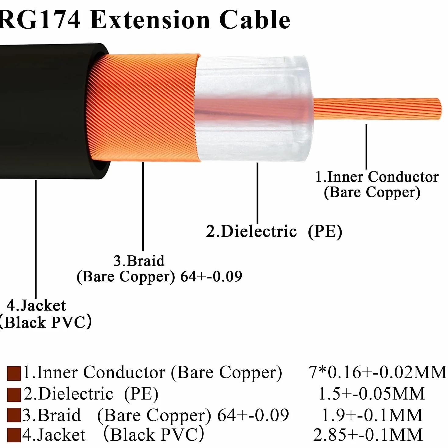 Kabel SMA do TS9 RG174 kąt prosty 15 cm 2 sztuki do anteny 2G 3G 4G LTE UMTS