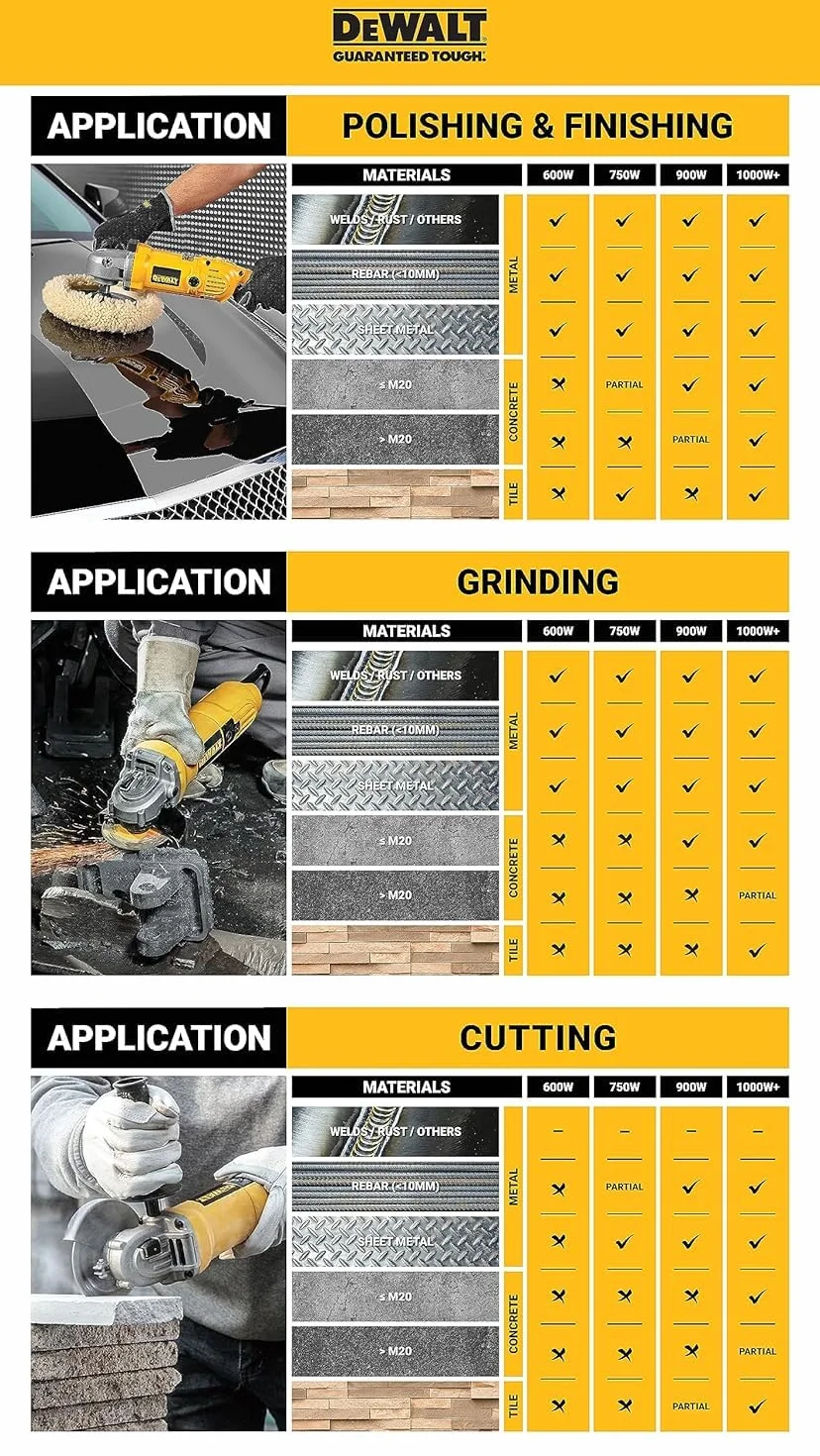Dewalt Dcg405N Szlifierka Kątowa, Żółty/Czarny, 125 mm