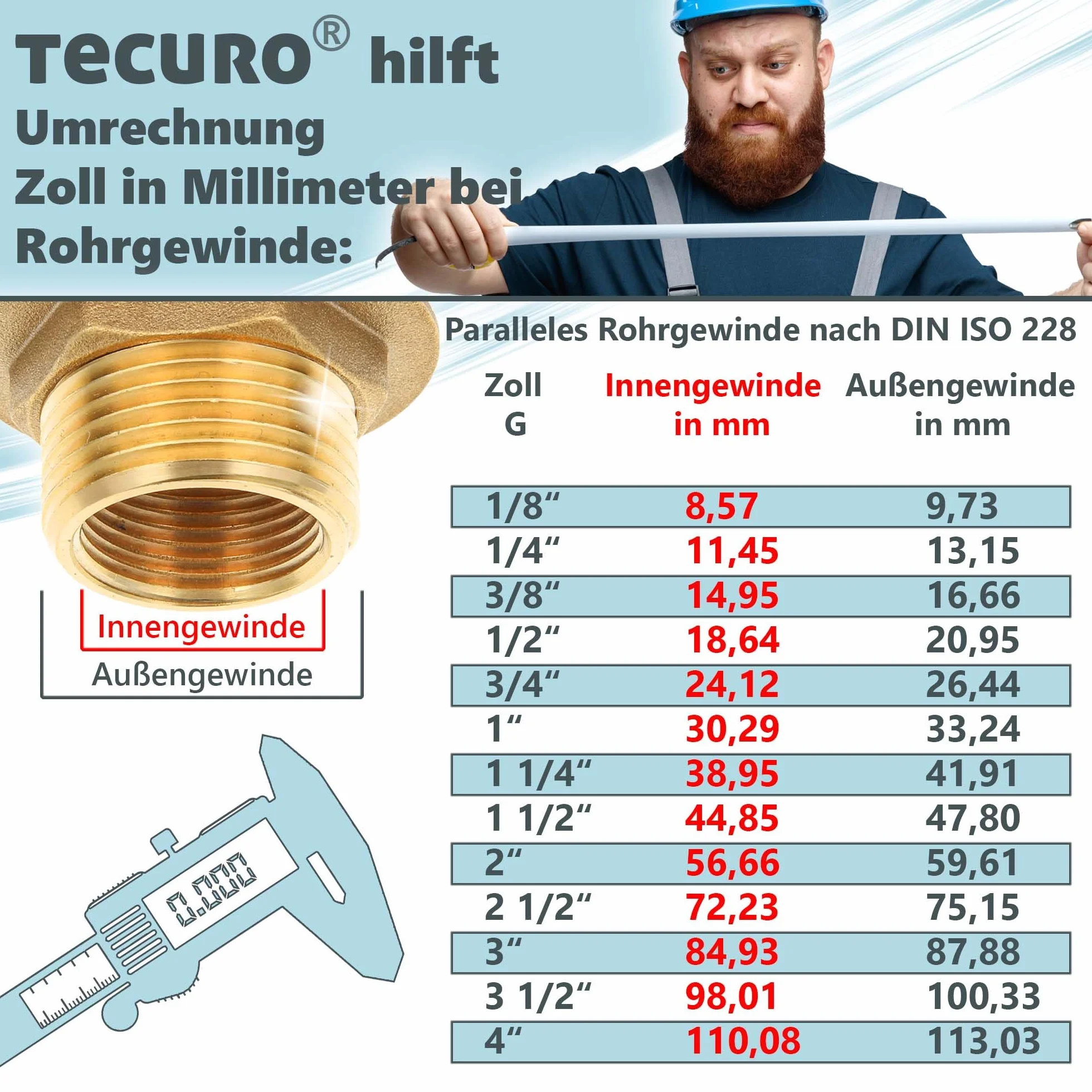 Tecuro Zawór kątowy podwójny 1/2 cala (DN 15), z 2 x wypływami QV Ø 8 mm / 1/2 cala, możliwość indywidualnego zamknięcia - mosiądz chromowany