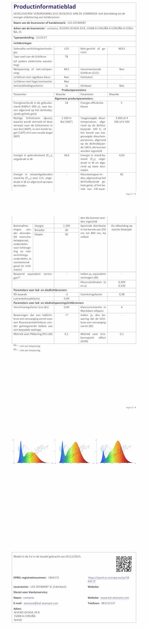 LED ATOMANT Opakowanie z 4 lampkami LED 120 cm 18 W, CCT (przełącznik wyboru koloru ciepła biel, neutralna biel lub zimna biel), 2200 lumenów, rozrusznik w zestawie, norma T8