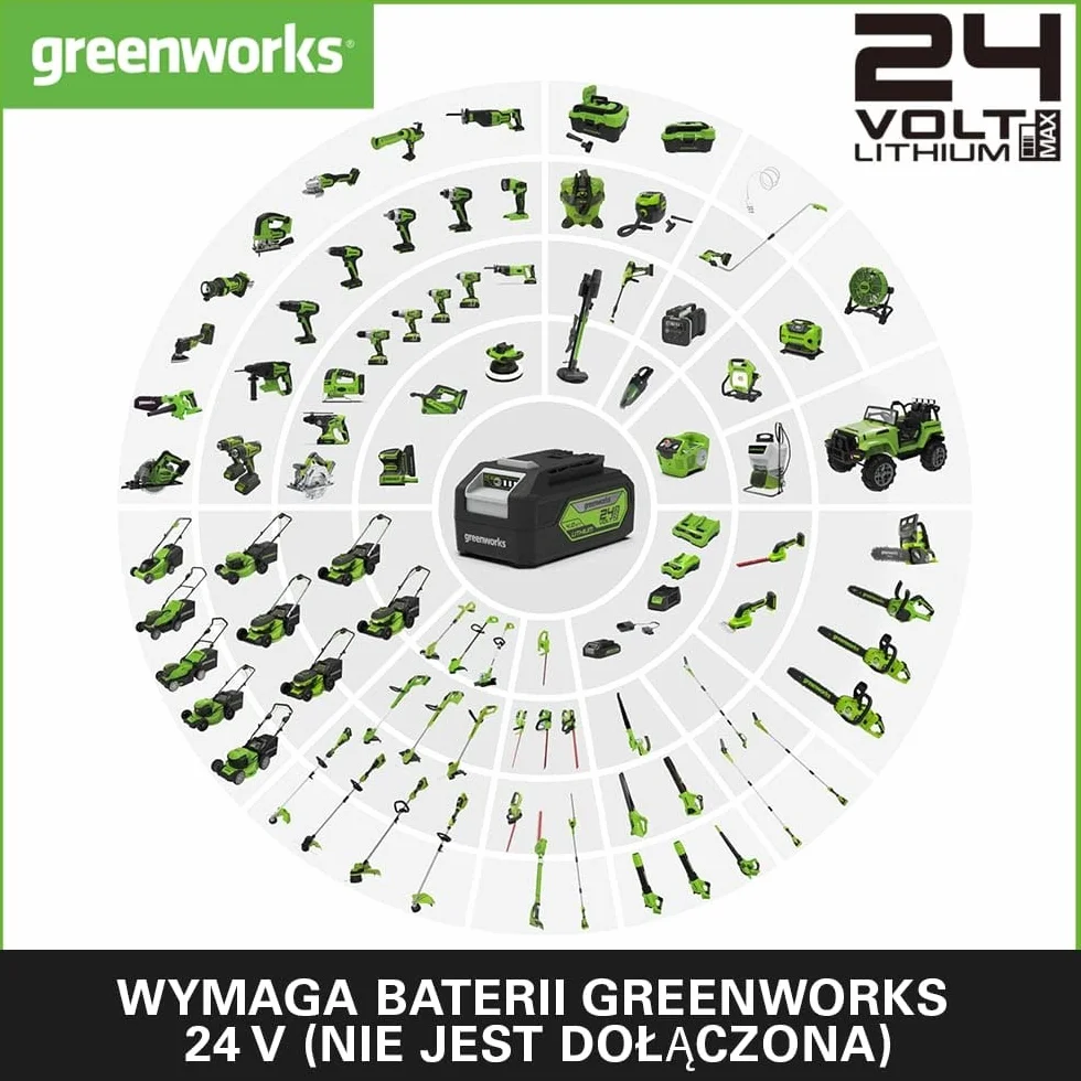 Greenworks G24CS10 Zszywacz Akumulatorowy, 60 szt./min do Zszywek Typu U 6-14 mm Lub Zszywek Typu T 15 mm, BEZ Baterii i Ładowarki 24V