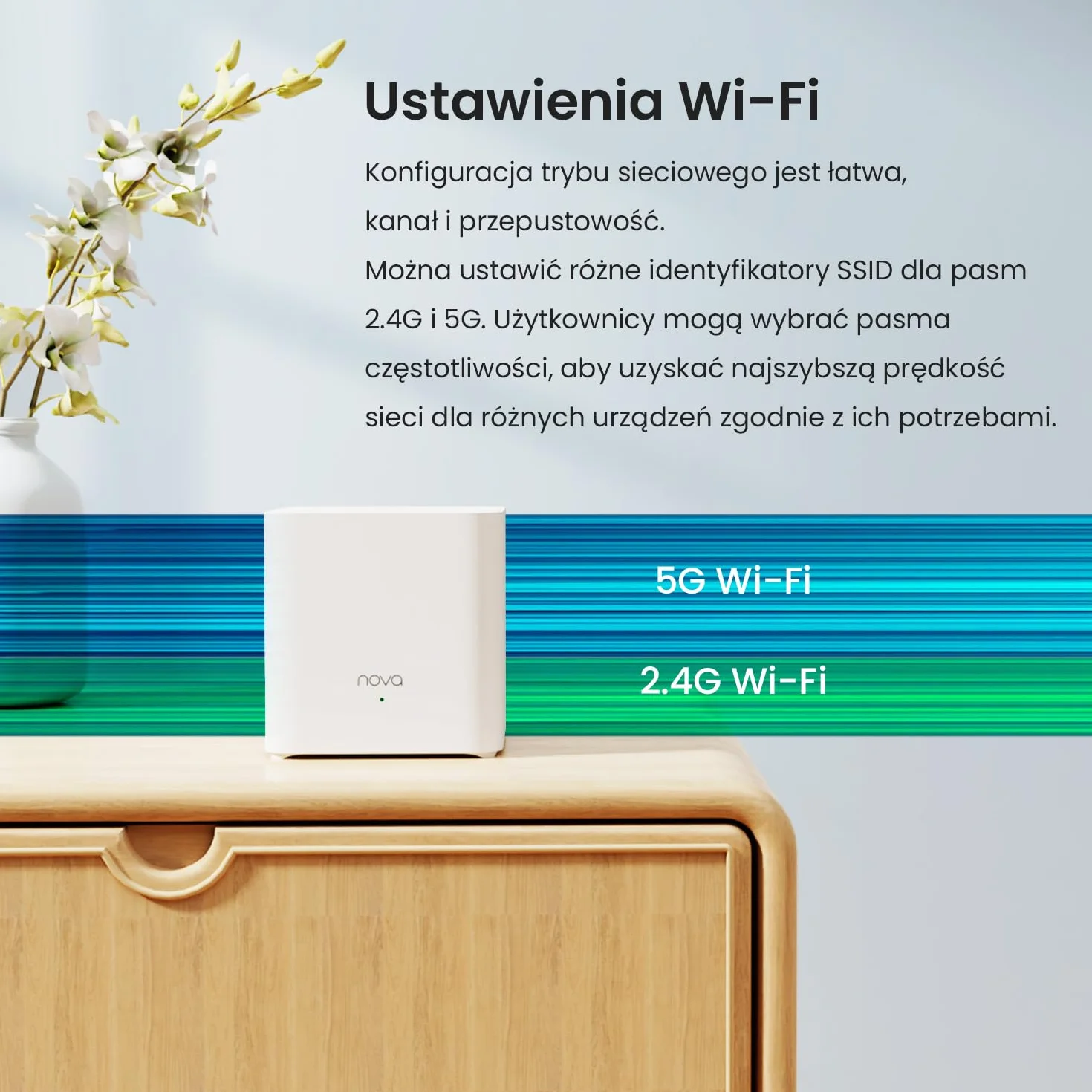 Tenda Nova MX3 Mesh WLAN 6 AX1500 Dualband Router Repeater 3 sztuki