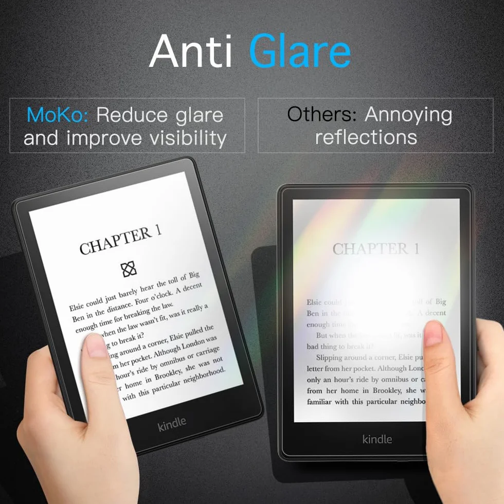 MoKo 3-Pack Screen Protector for 6.8" Kindle Paperwhite 2021 11th Generation & Signature Edition, Anti-Glare Matte PET Film